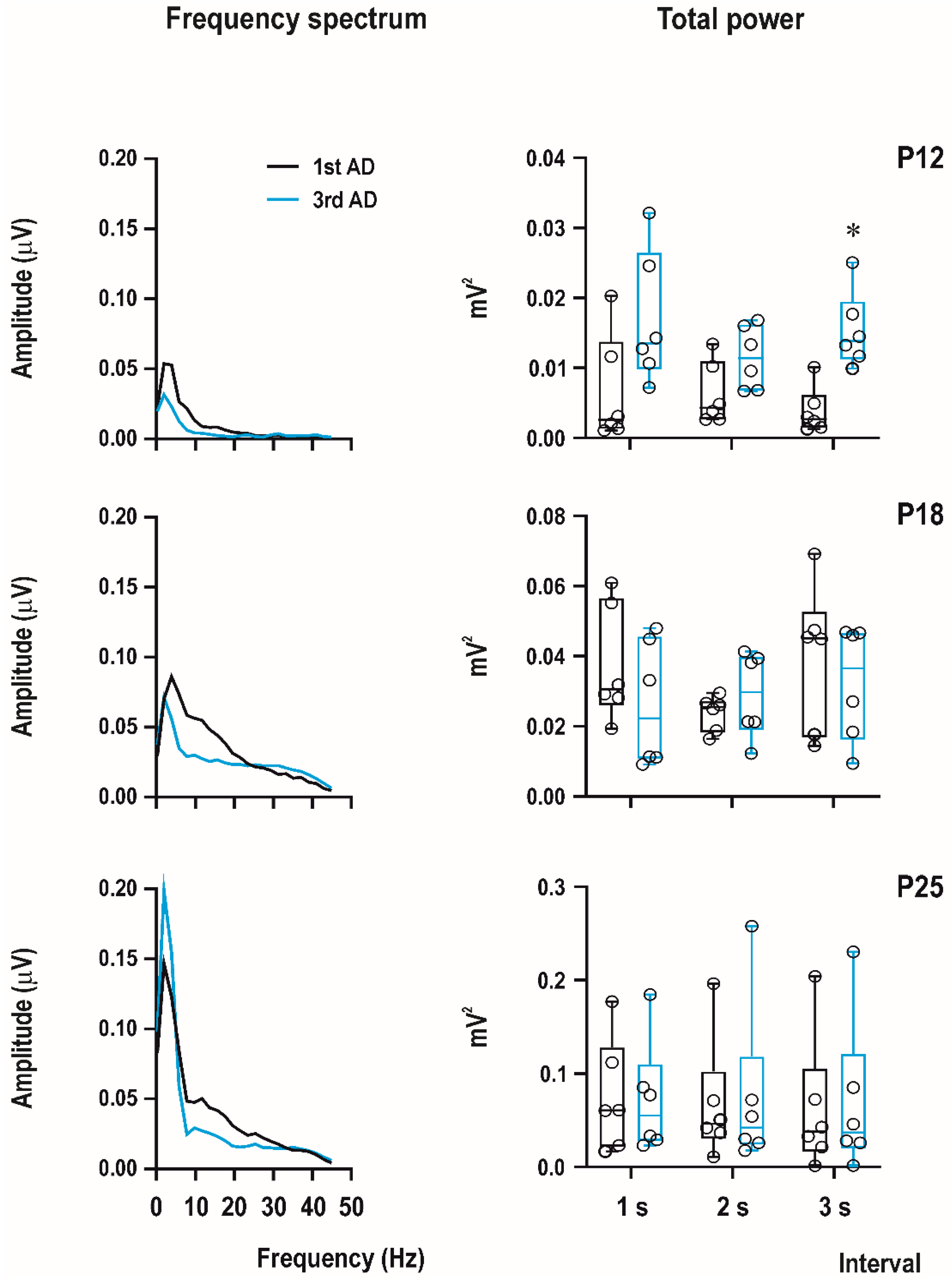 Pharmaceutics 13 00415 g006