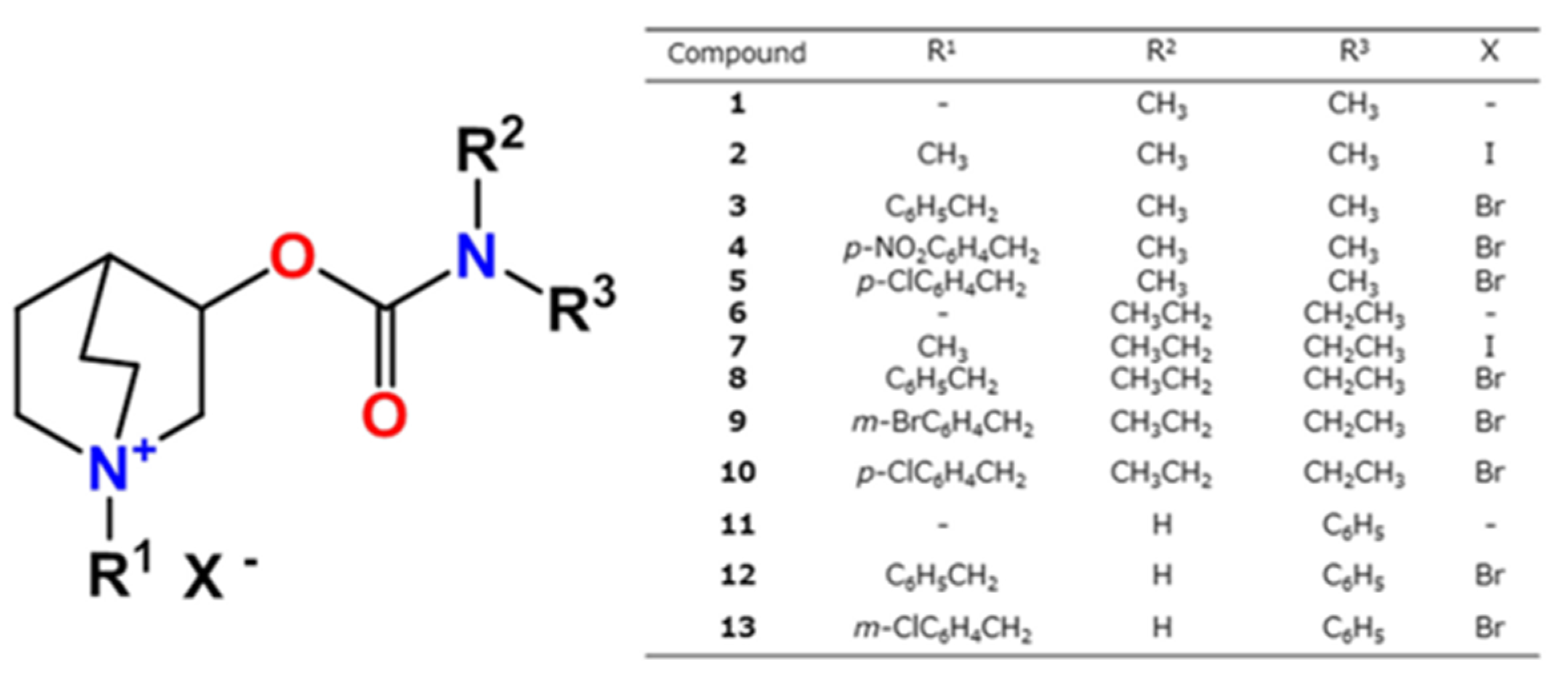 Pharmaceutics 13 00420 g002 Pharmaceutics 13 00420 g002
