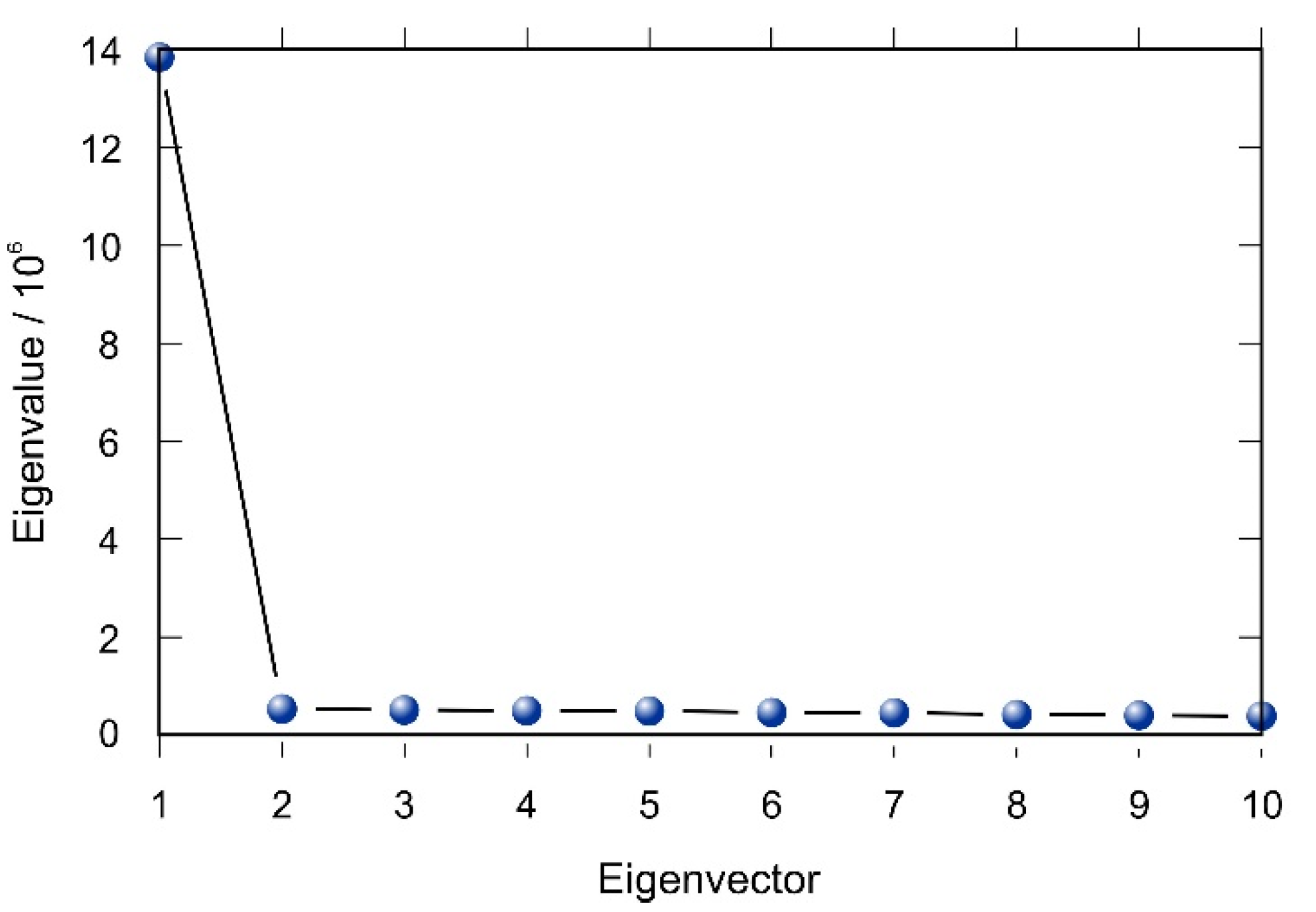 Pharmaceutics 13 00420 g004 Pharmaceutics 13 00420 g004