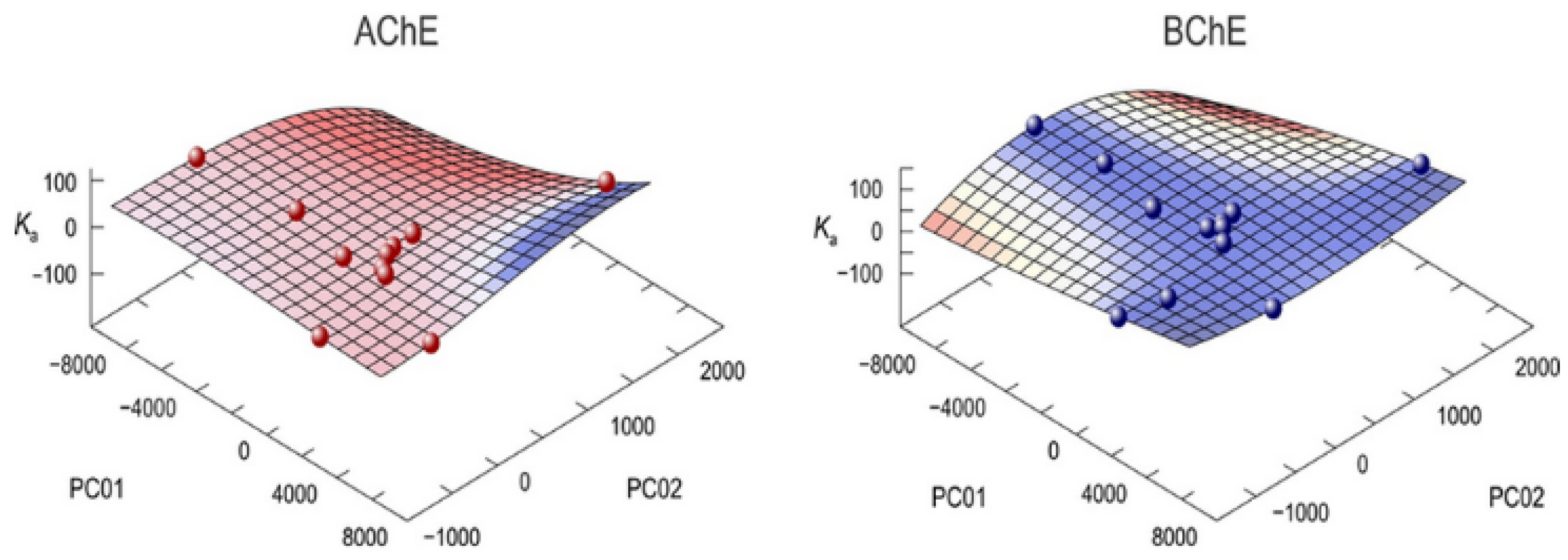 Pharmaceutics 13 00420 g005 Pharmaceutics 13 00420 g005