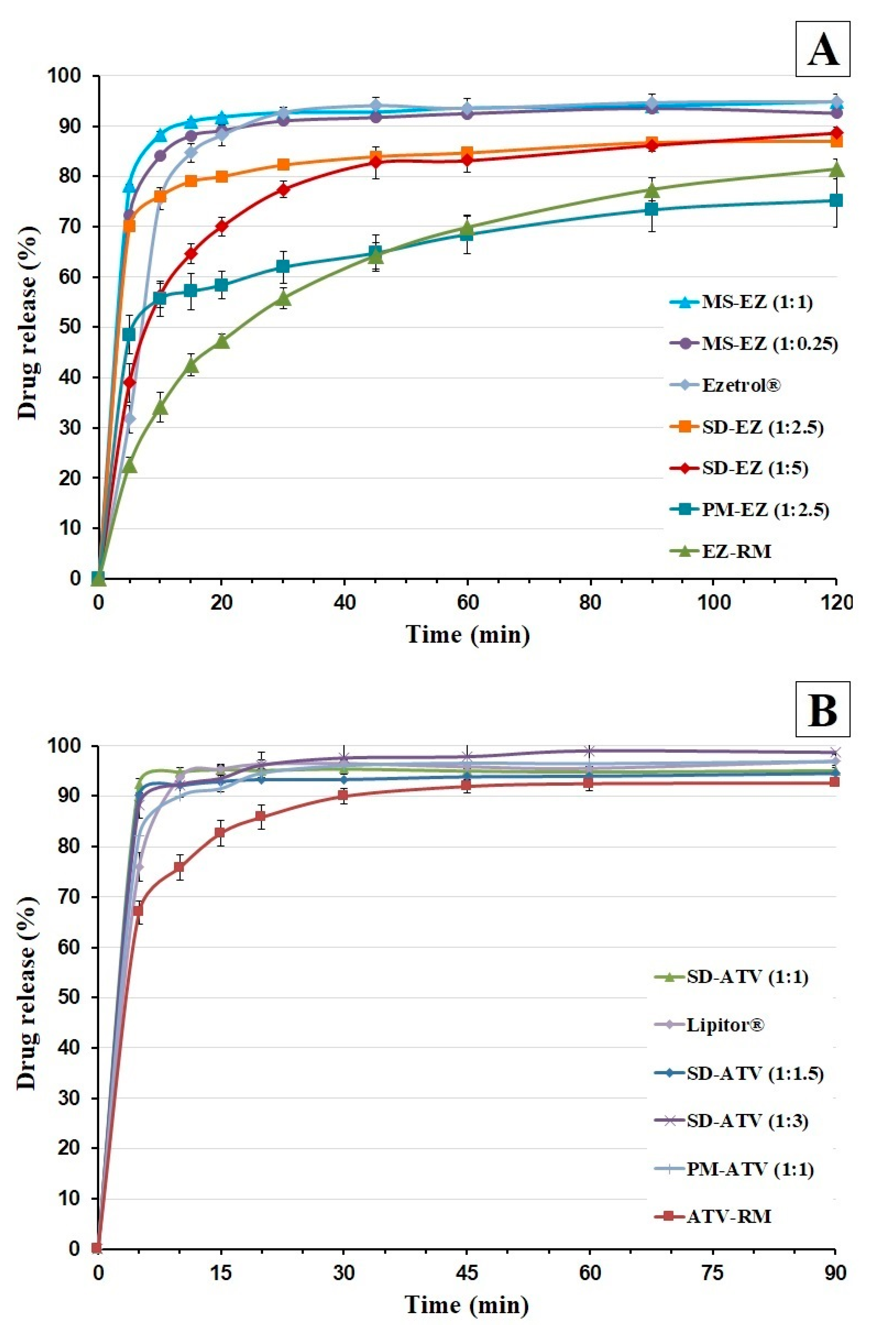 Pharmaceutics 13 00421 g004 Pharmaceutics 13 00421 g004