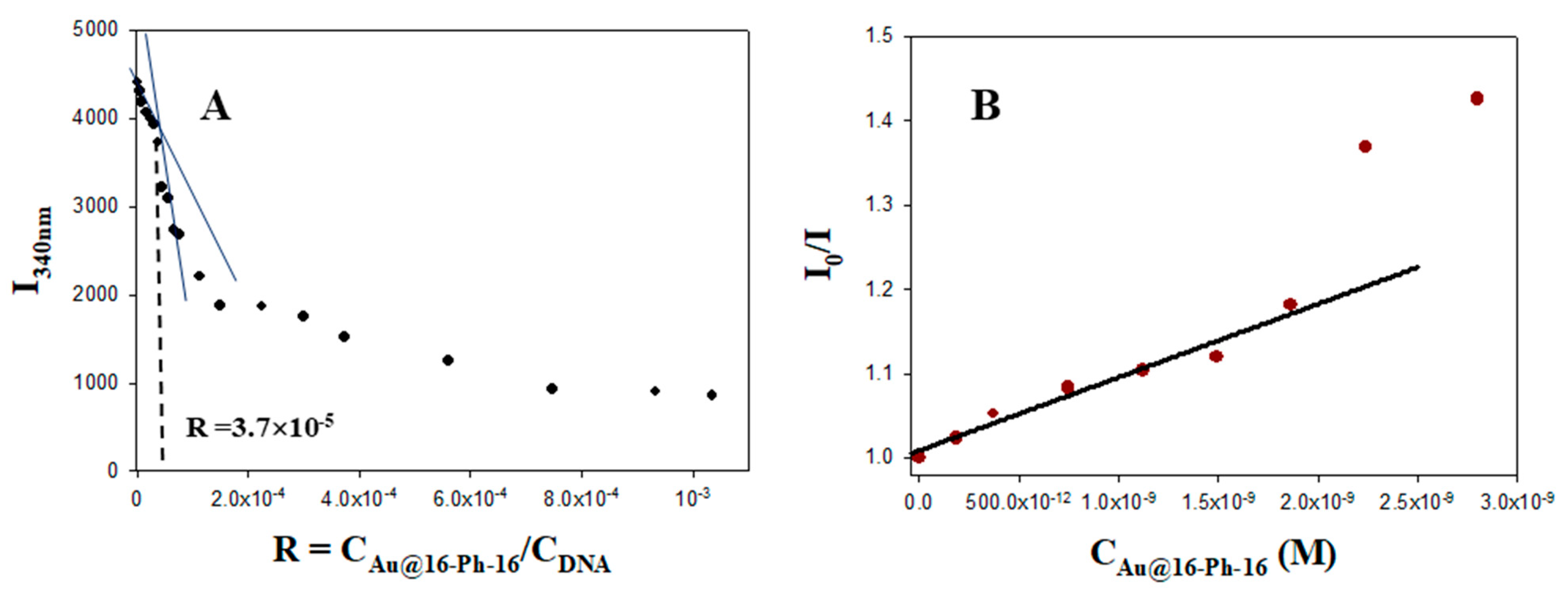 Pharmaceutics 13 00423 g001 Pharmaceutics 13 00423 g001