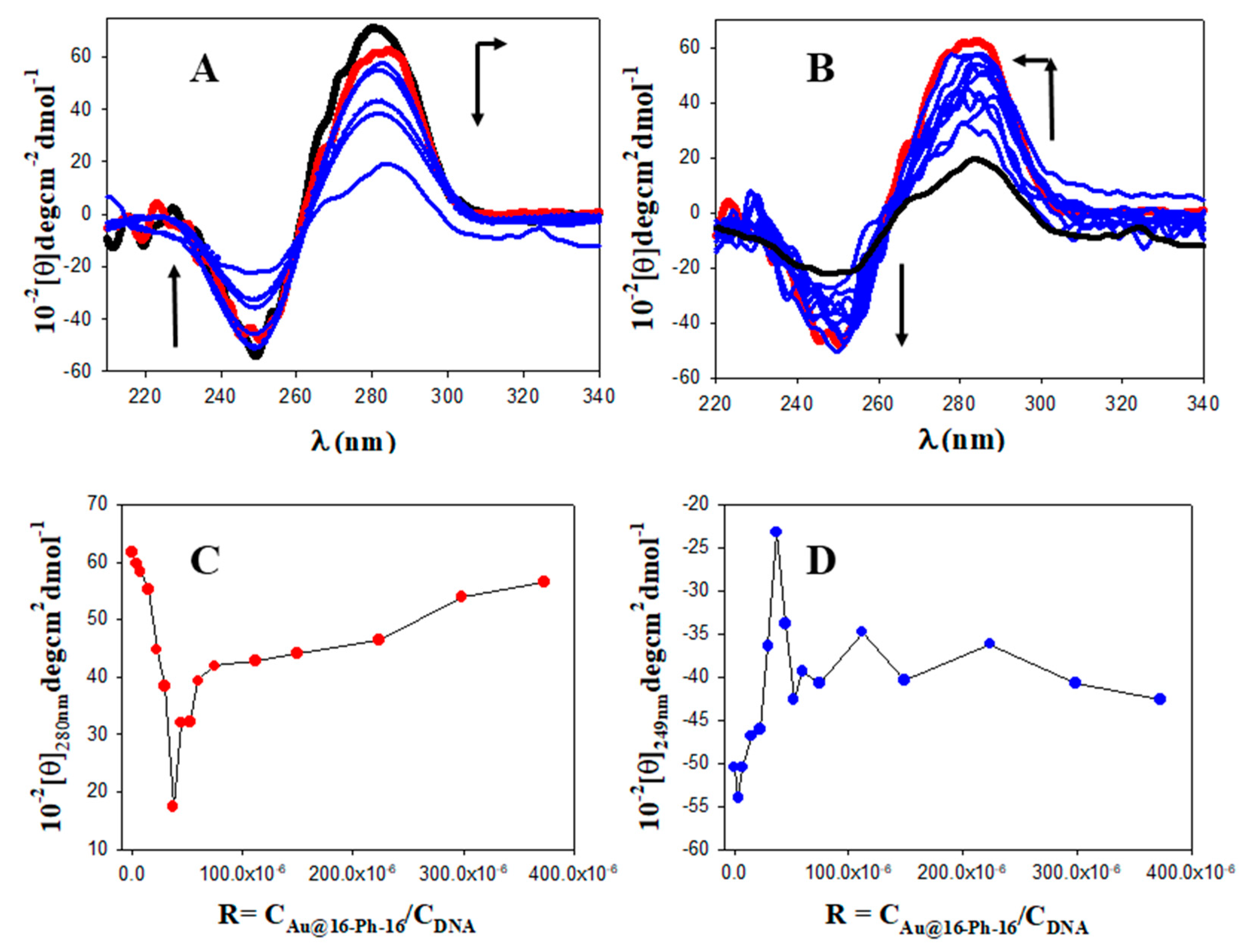 Pharmaceutics 13 00423 g002 Pharmaceutics 13 00423 g002