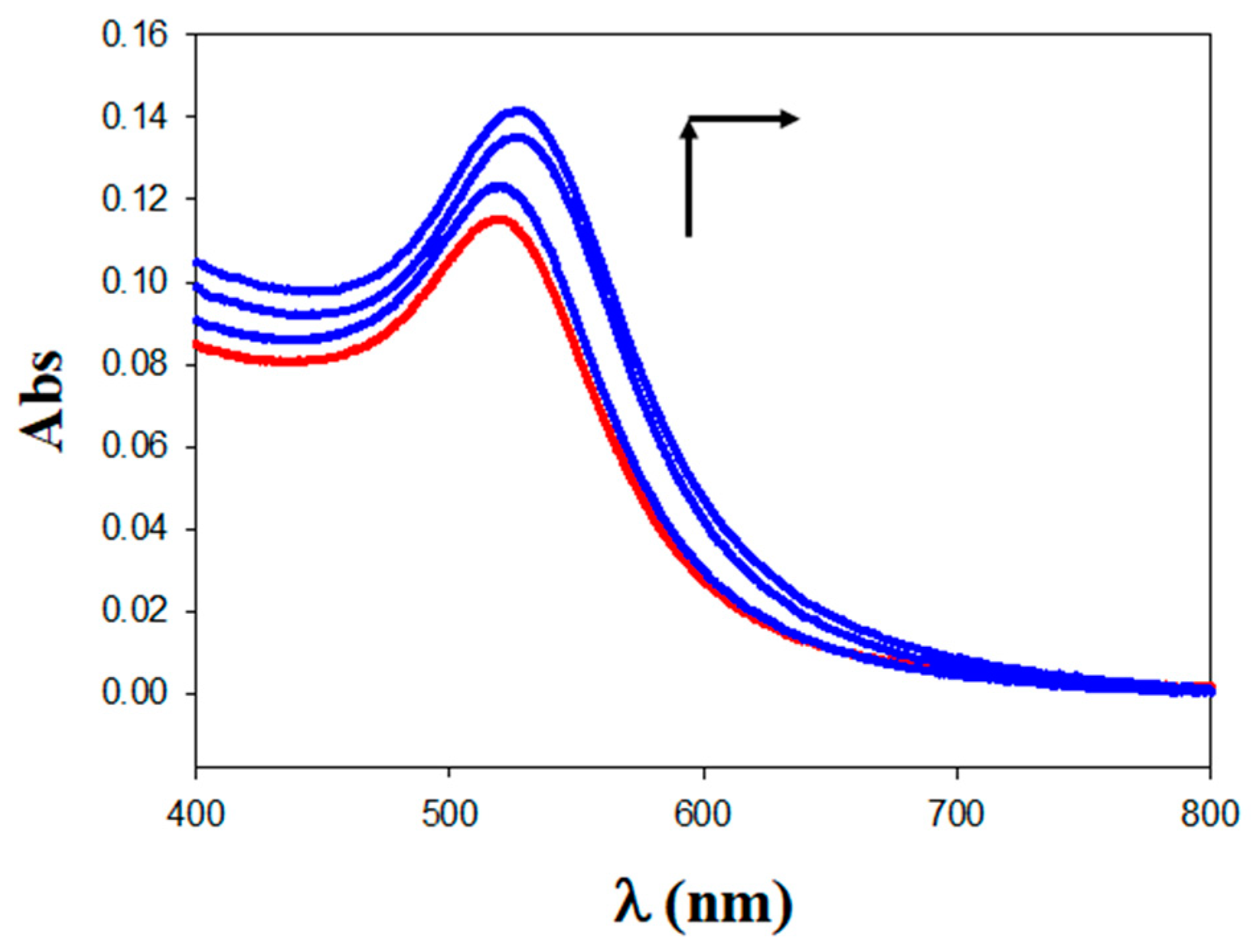 Pharmaceutics 13 00423 g004 Pharmaceutics 13 00423 g004