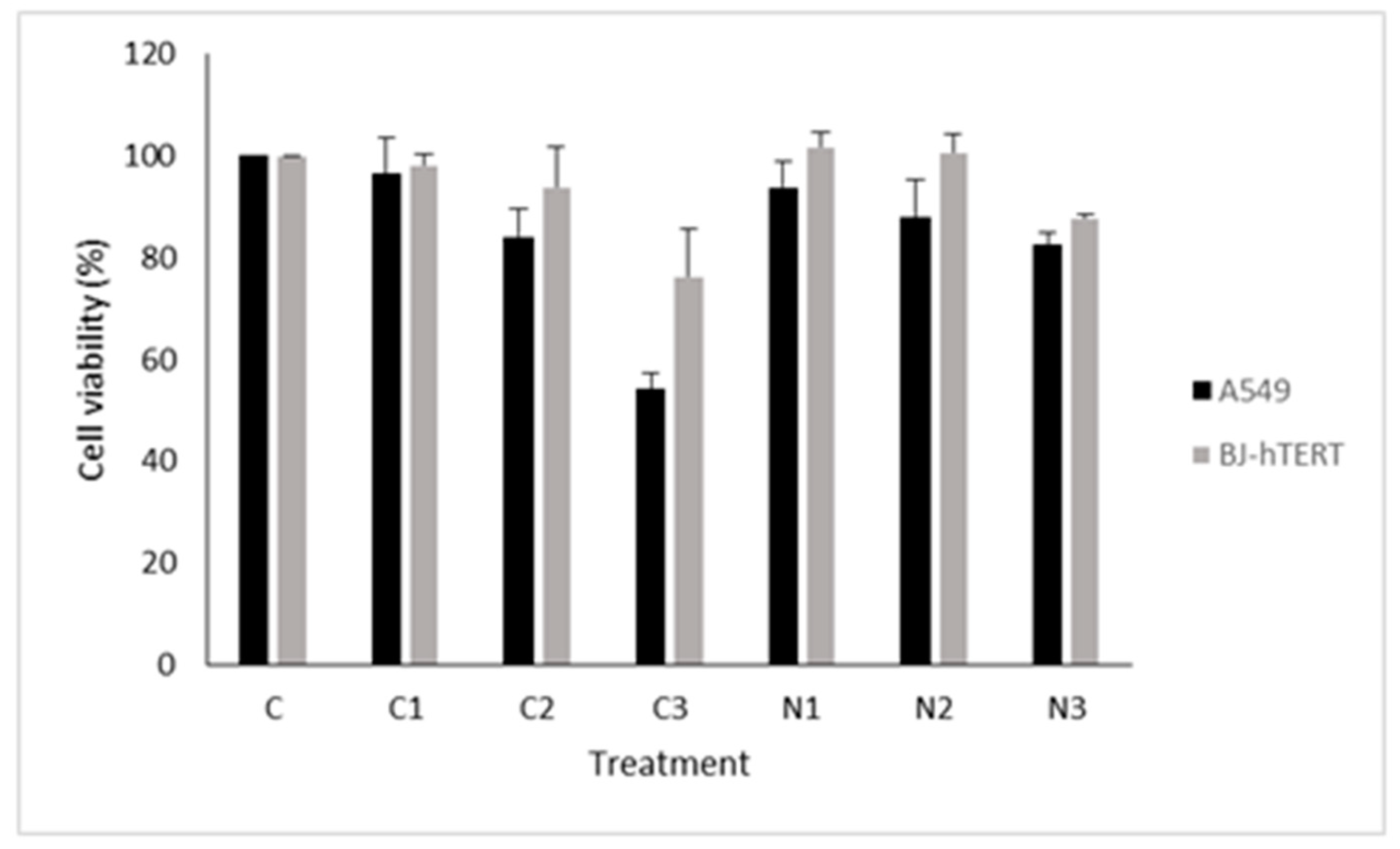 Pharmaceutics 13 00423 g005 Pharmaceutics 13 00423 g005