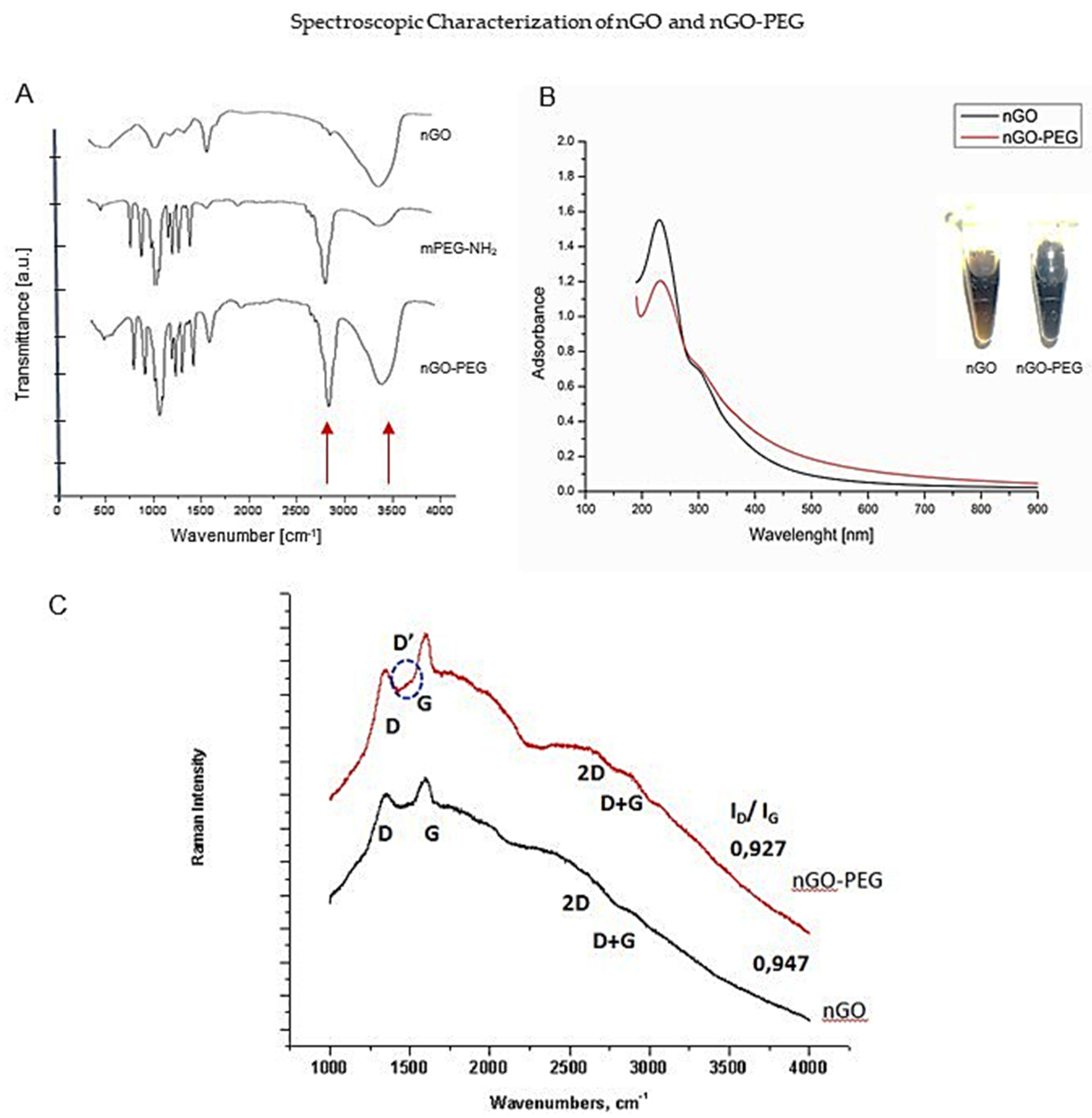 Pharmaceutics 13 00424 g001 Pharmaceutics 13 00424 g001