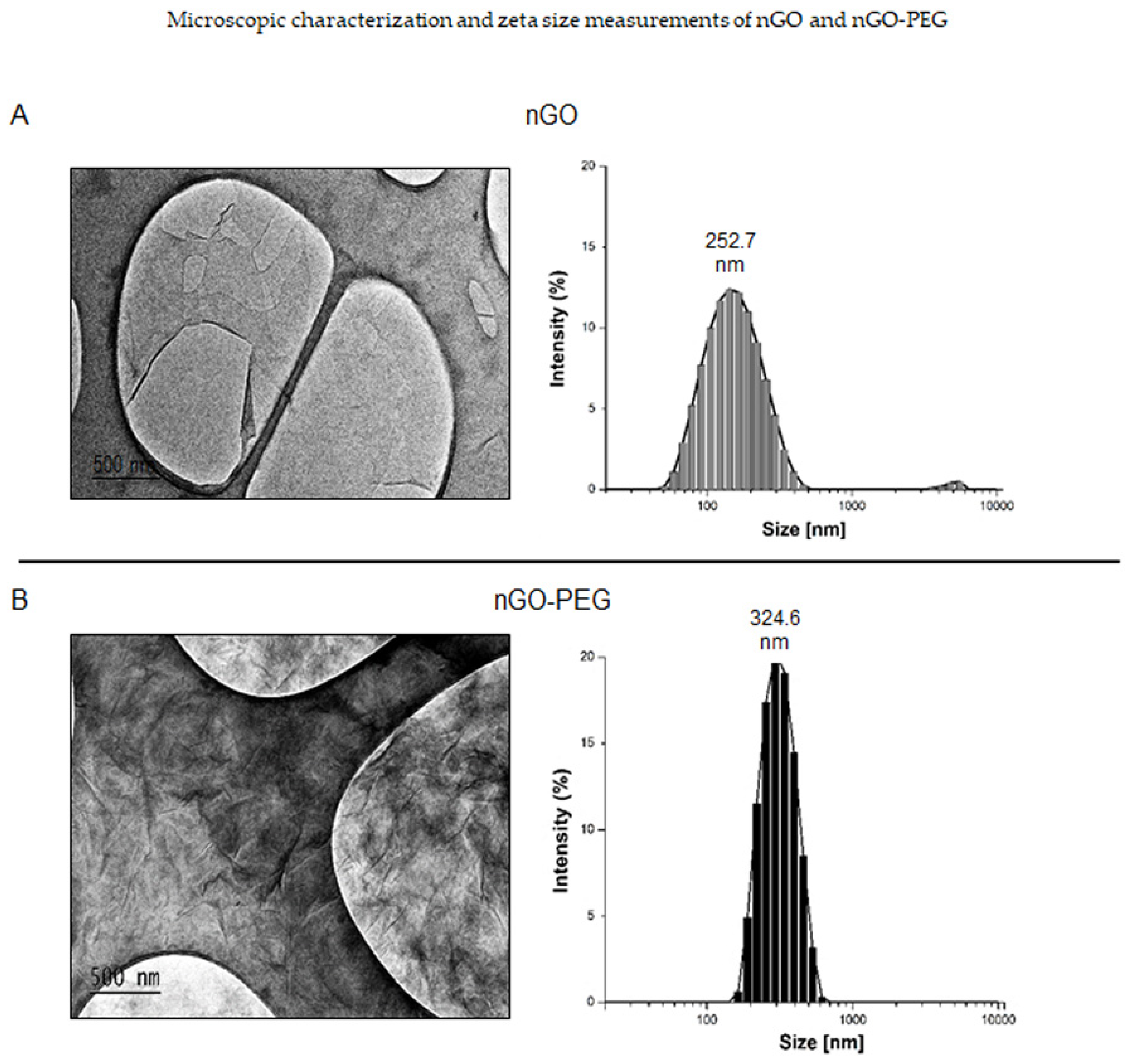 Pharmaceutics 13 00424 g002 Pharmaceutics 13 00424 g002