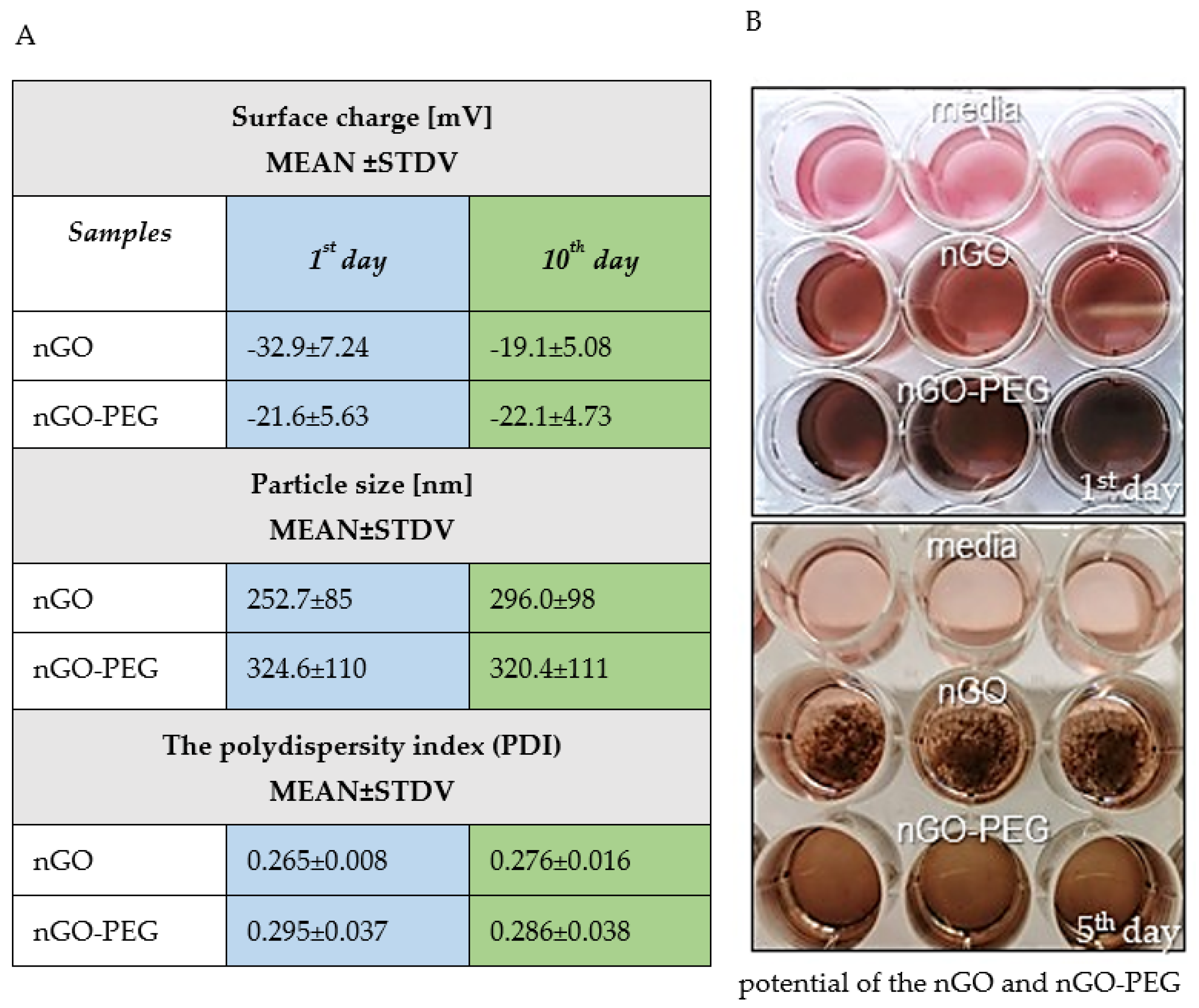 Pharmaceutics 13 00424 g003 Pharmaceutics 13 00424 g003