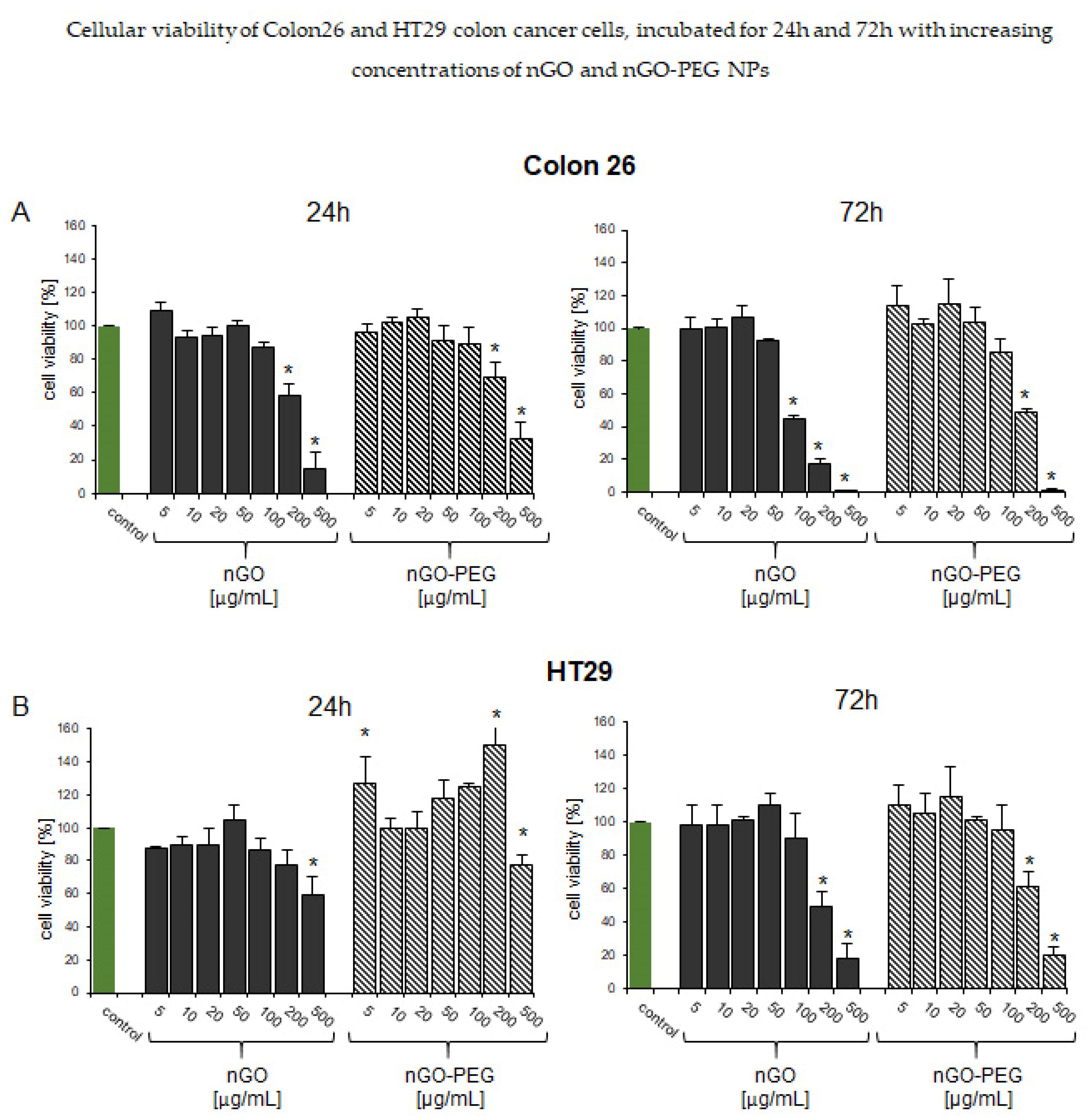 Pharmaceutics 13 00424 g005 Pharmaceutics 13 00424 g005