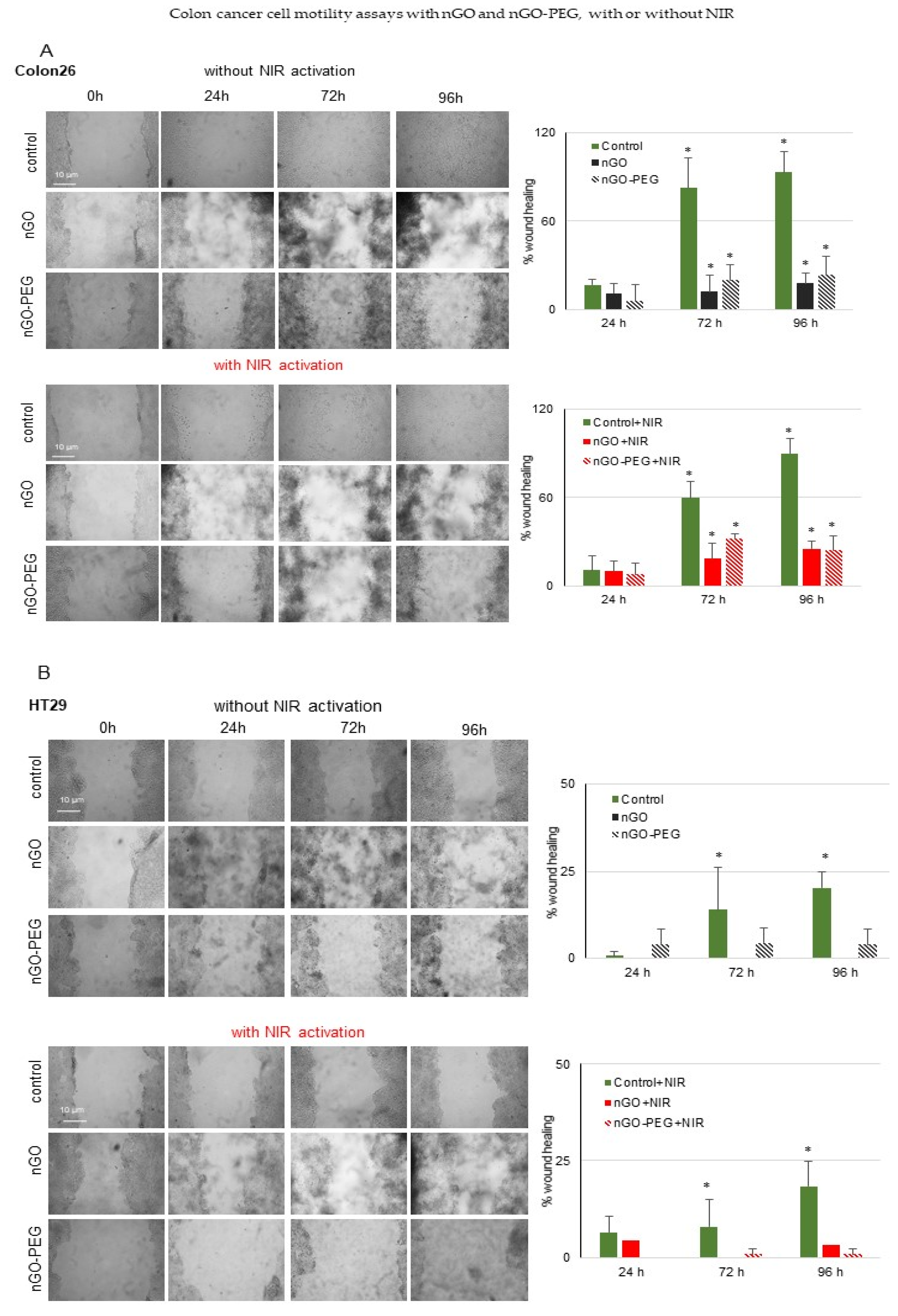 Pharmaceutics 13 00424 g007 Pharmaceutics 13 00424 g007
