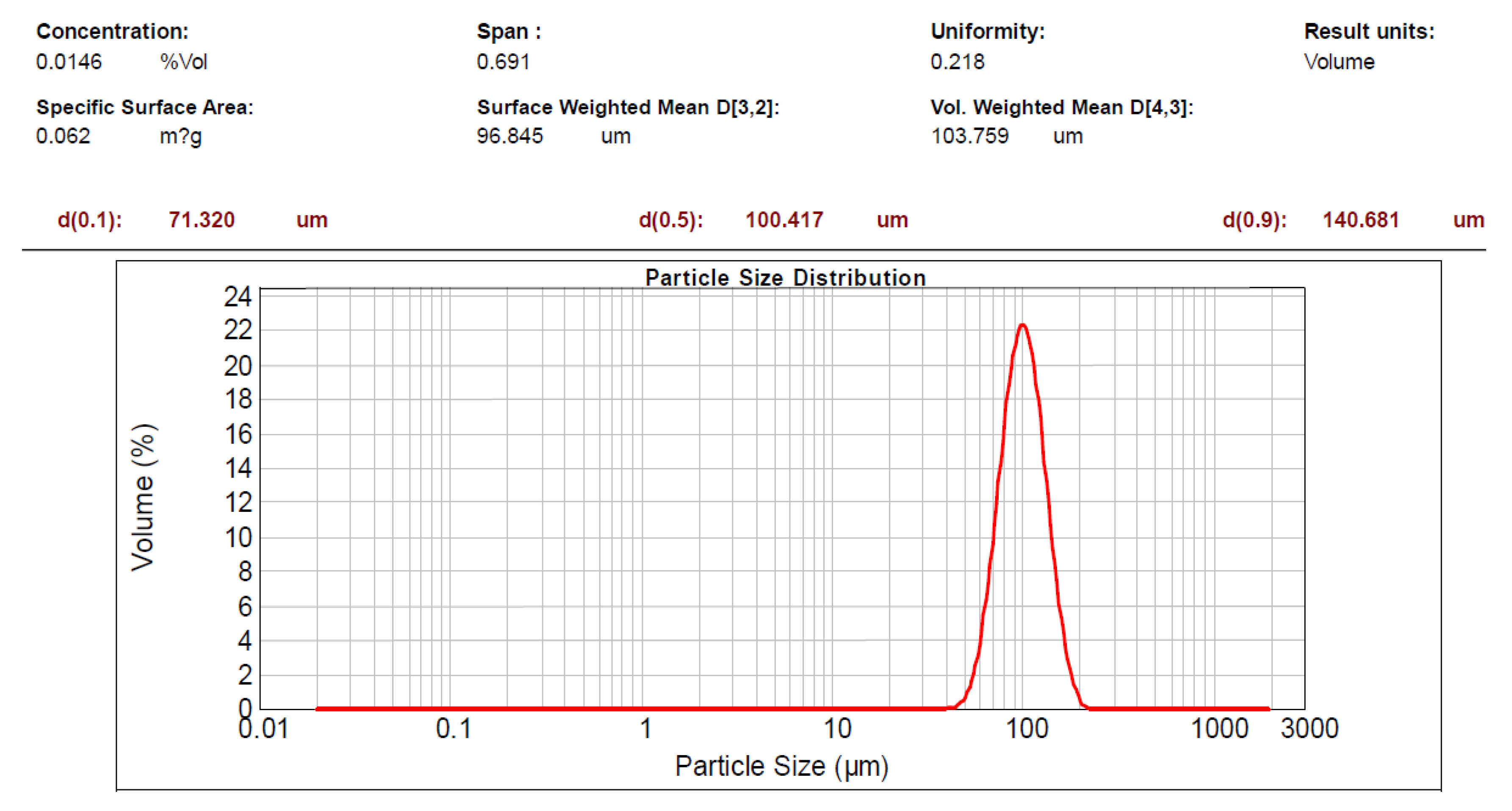 Pharmaceutics 13 00426 g003