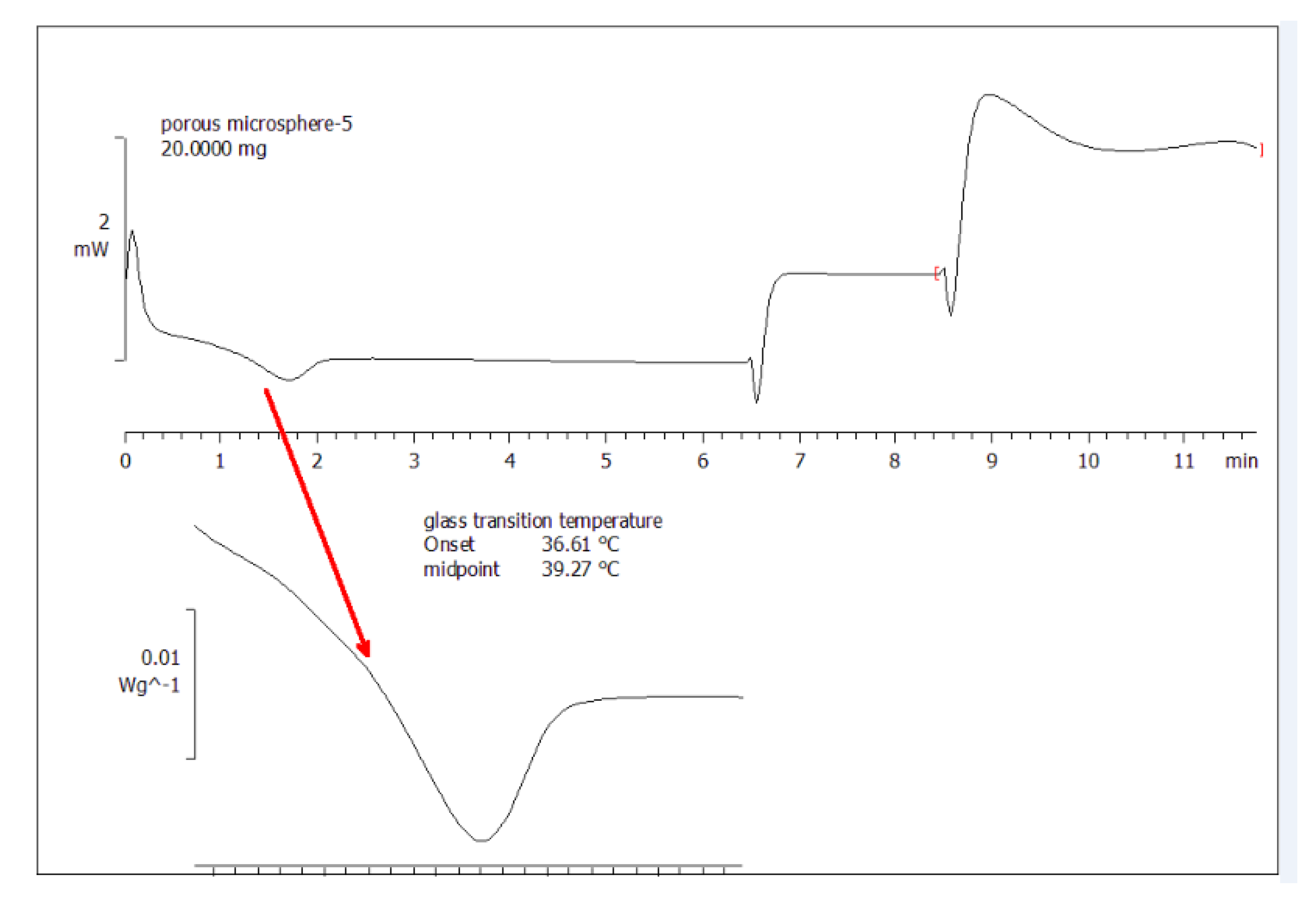 Pharmaceutics 13 00426 g004