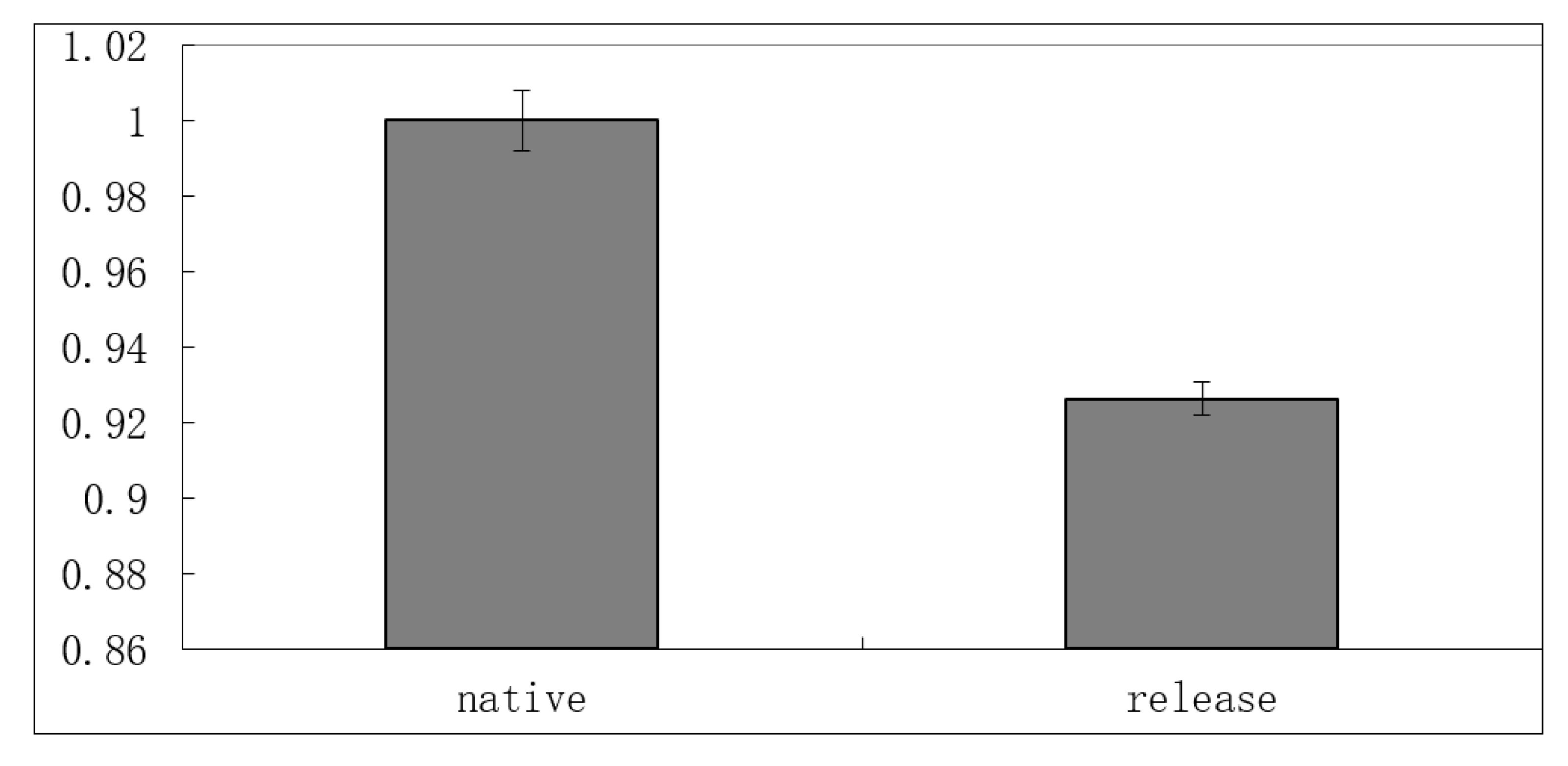 Pharmaceutics 13 00426 g008