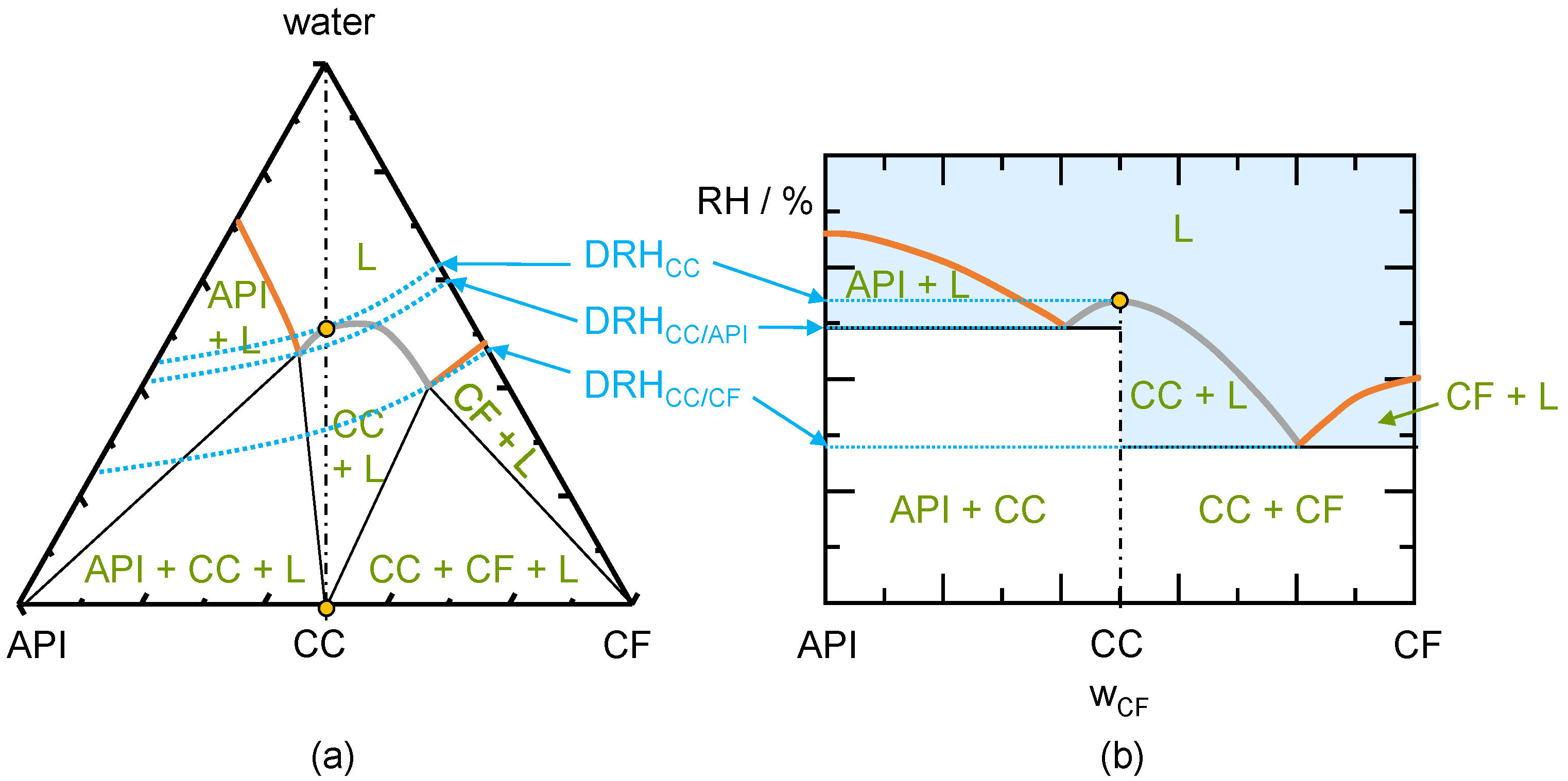 Pharmaceutics 13 00433 g001