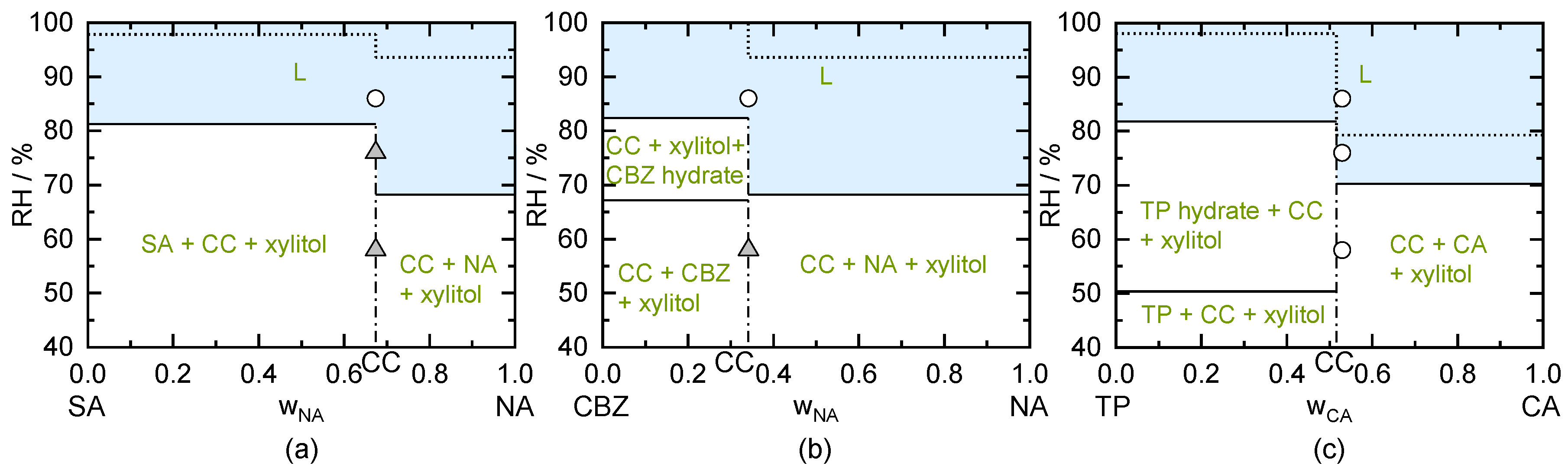 Pharmaceutics 13 00433 g008