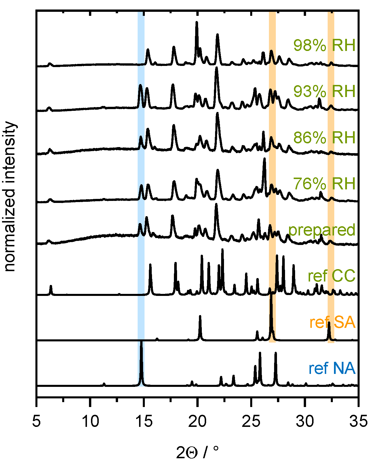 Pharmaceutics 13 00433 g0a1