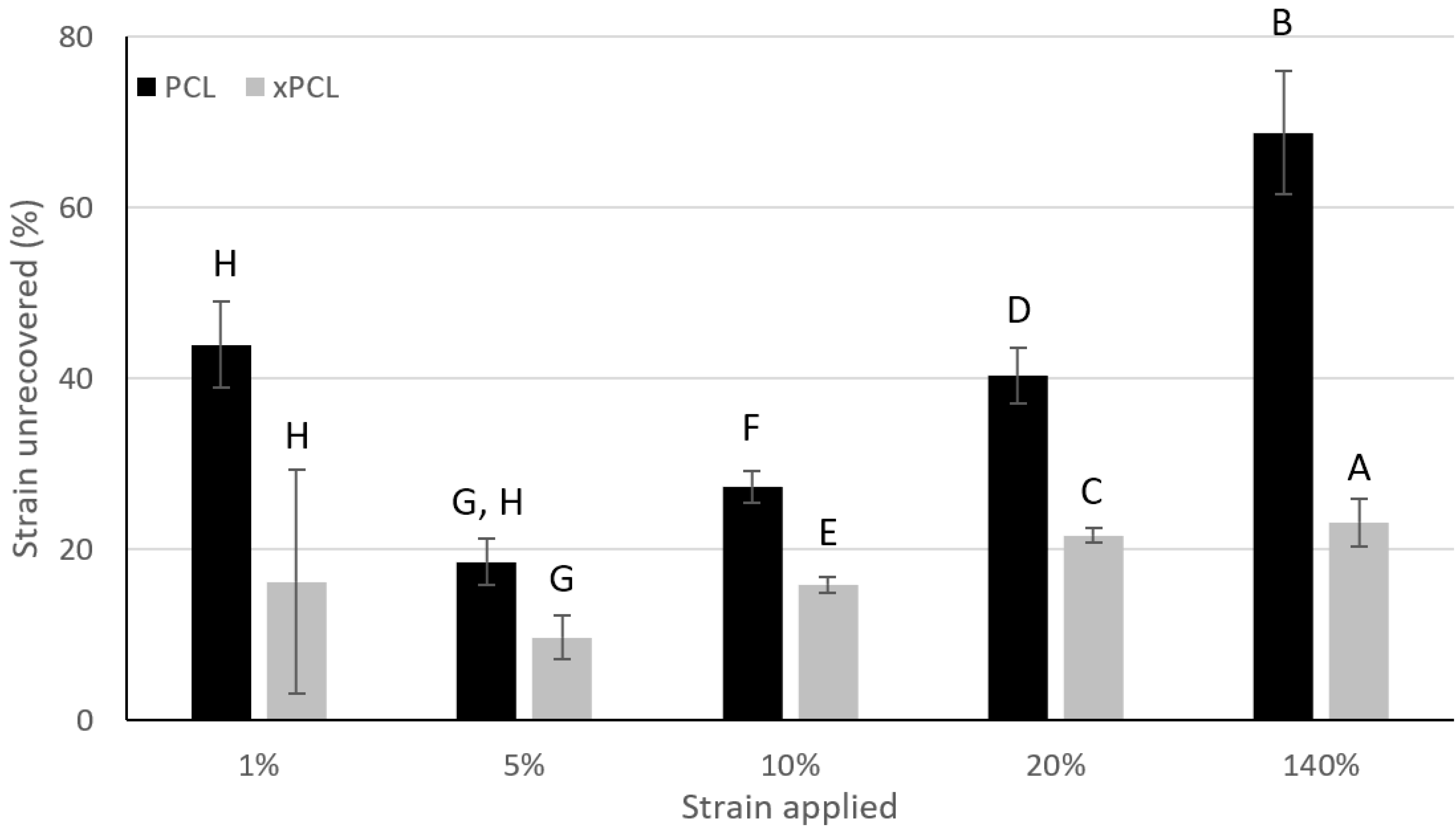 Pharmaceutics 13 00434 g001