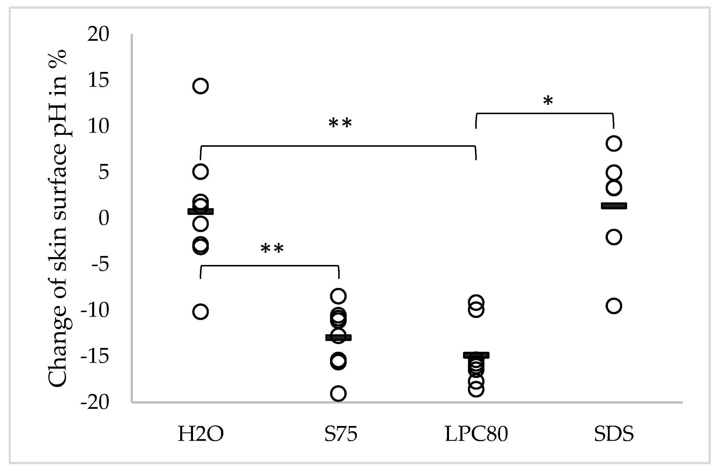 Pharmaceutics 13 00436 g002 Pharmaceutics 13 00436 g002