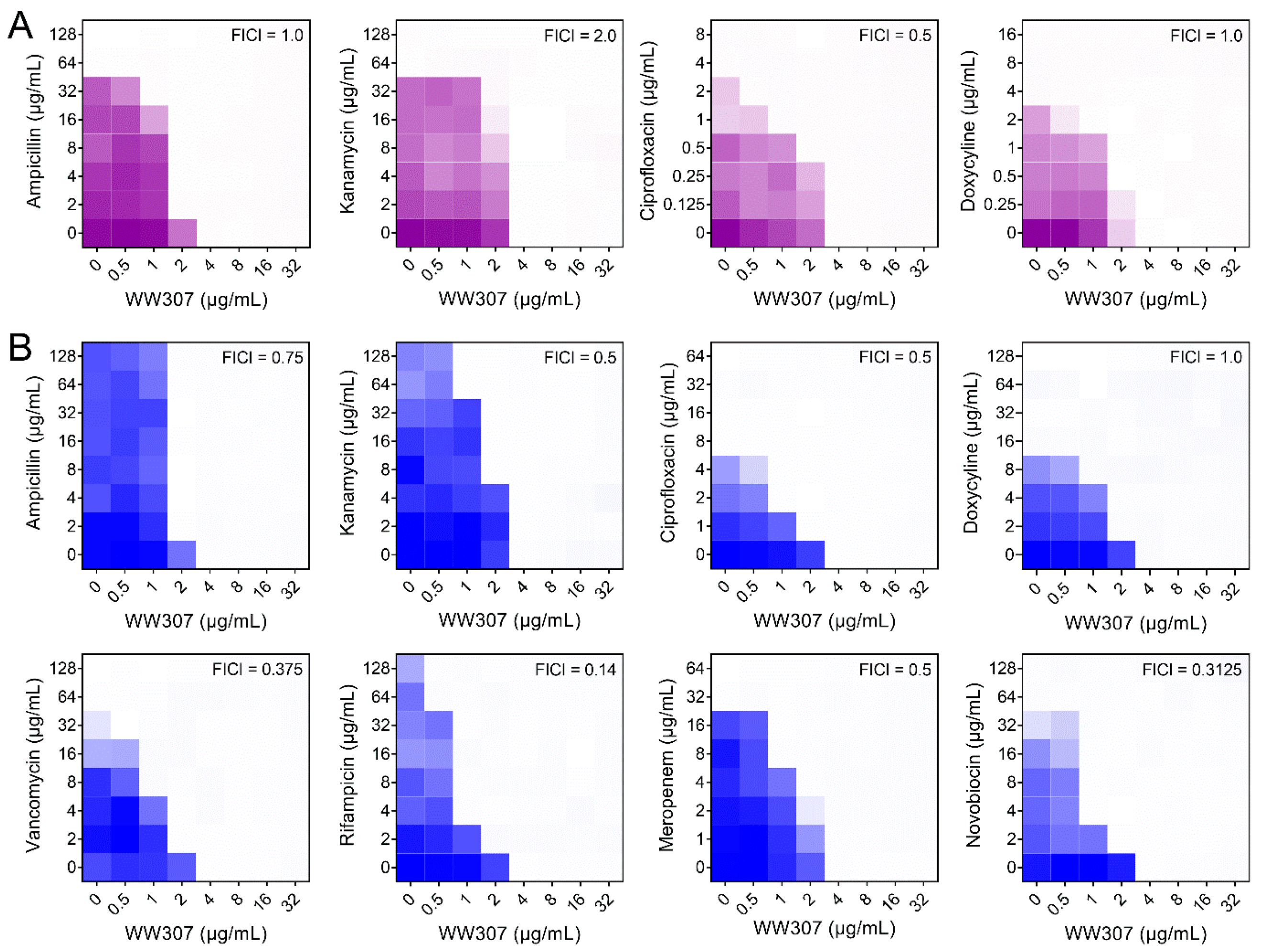 Pharmaceutics 13 00438 g003 Pharmaceutics 13 00438 g003