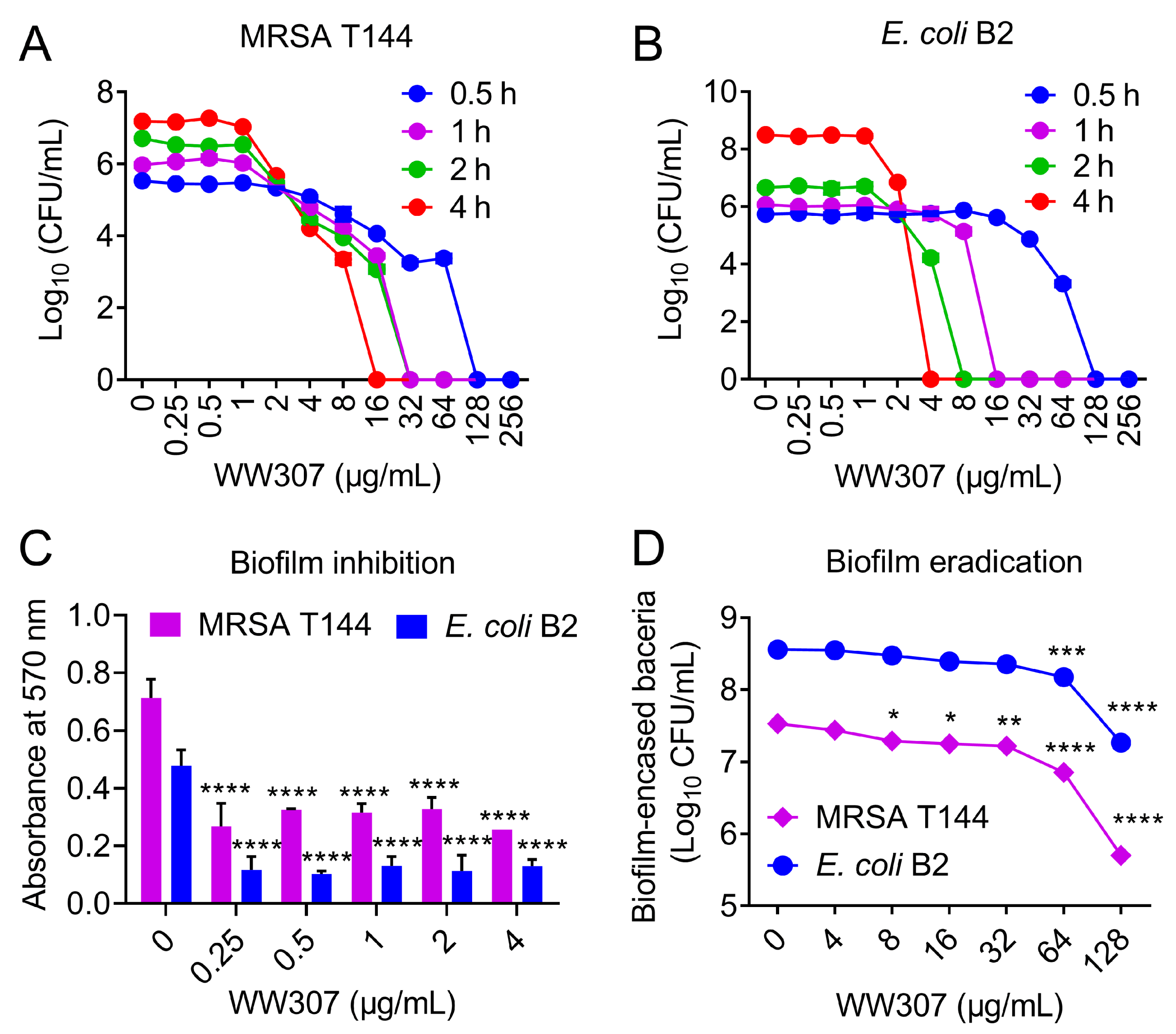 Pharmaceutics 13 00438 g005 Pharmaceutics 13 00438 g005