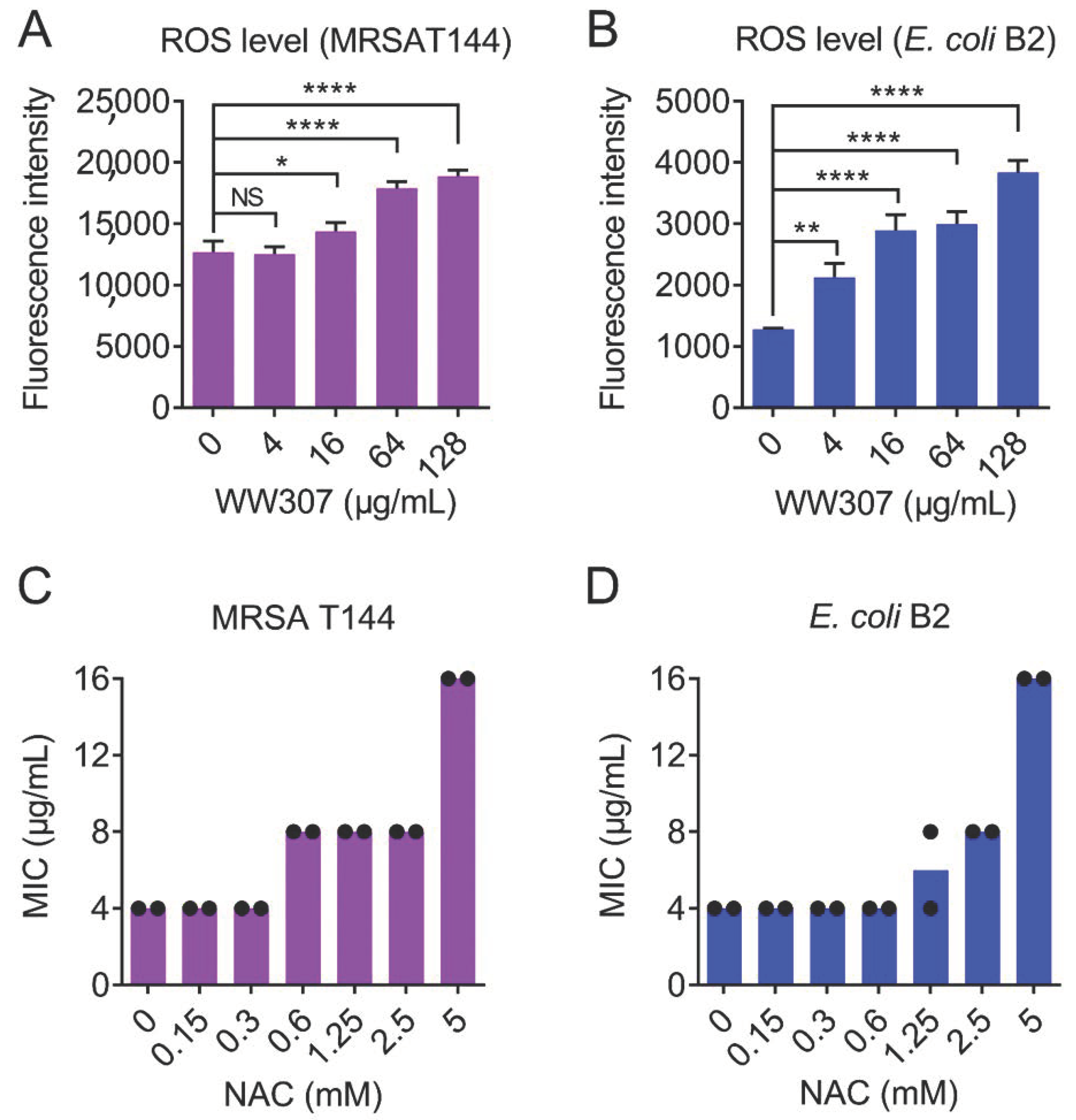 Pharmaceutics 13 00438 g009 Pharmaceutics 13 00438 g009