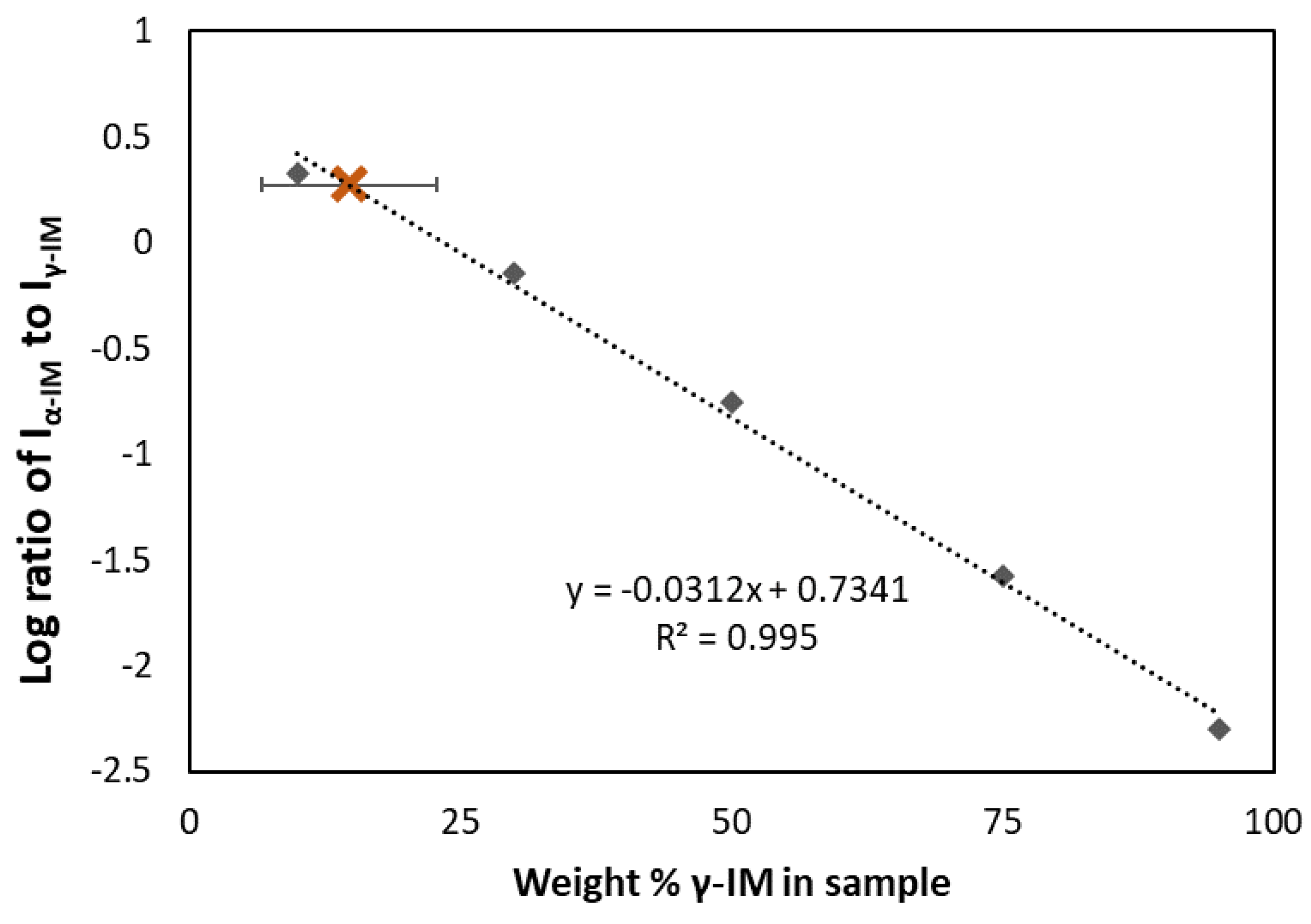 Pharmaceutics 13 00441 g003 Pharmaceutics 13 00441 g003