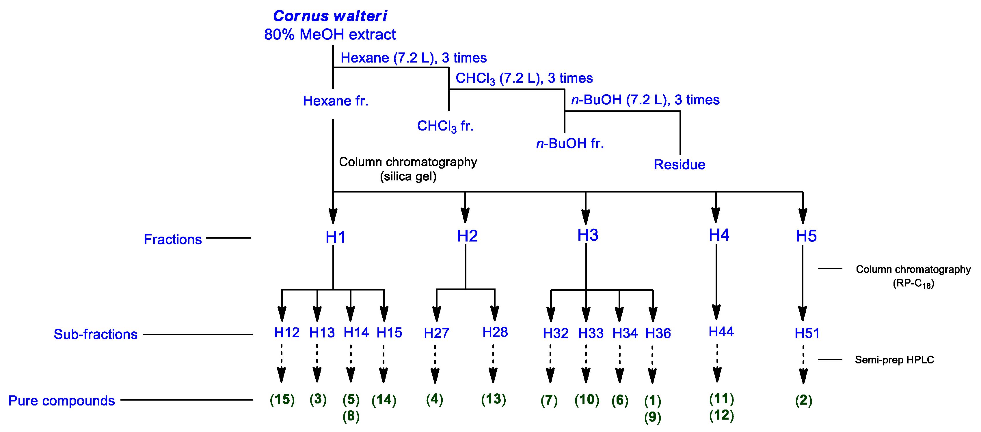 Pharmaceutics 13 00443 g001 Pharmaceutics 13 00443 g001