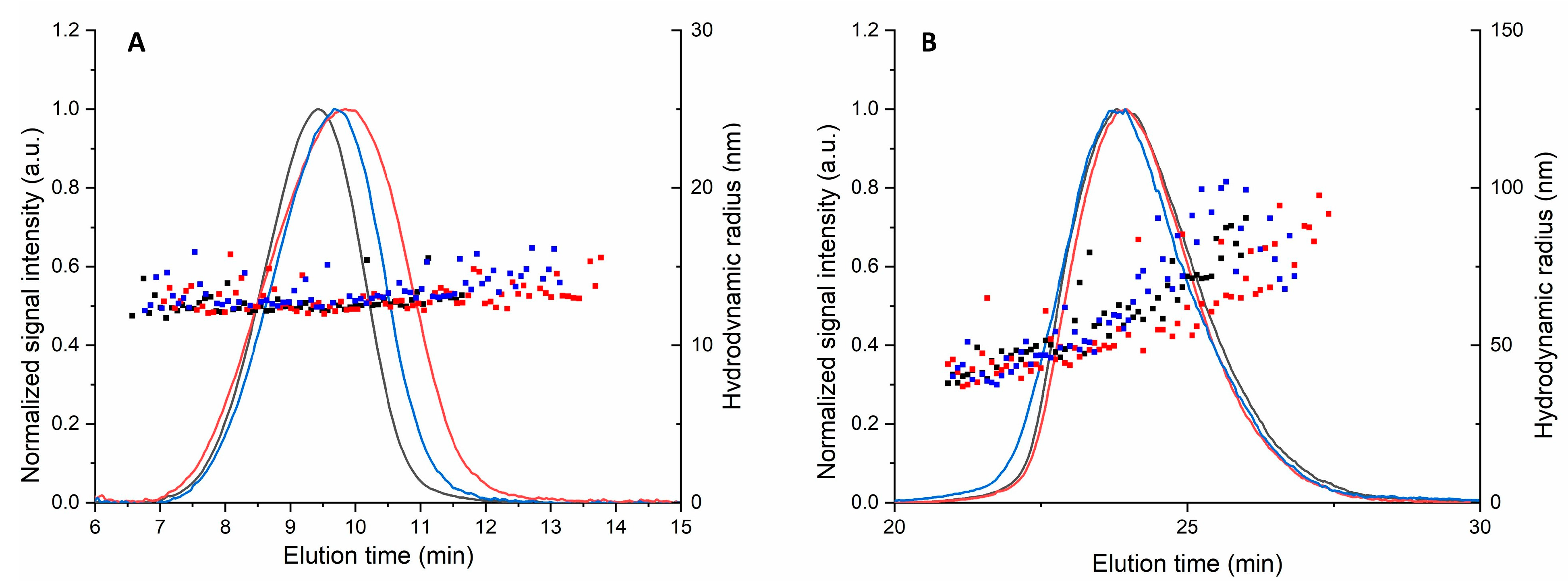 Pharmaceutics 13 00445 g001 Pharmaceutics 13 00445 g001
