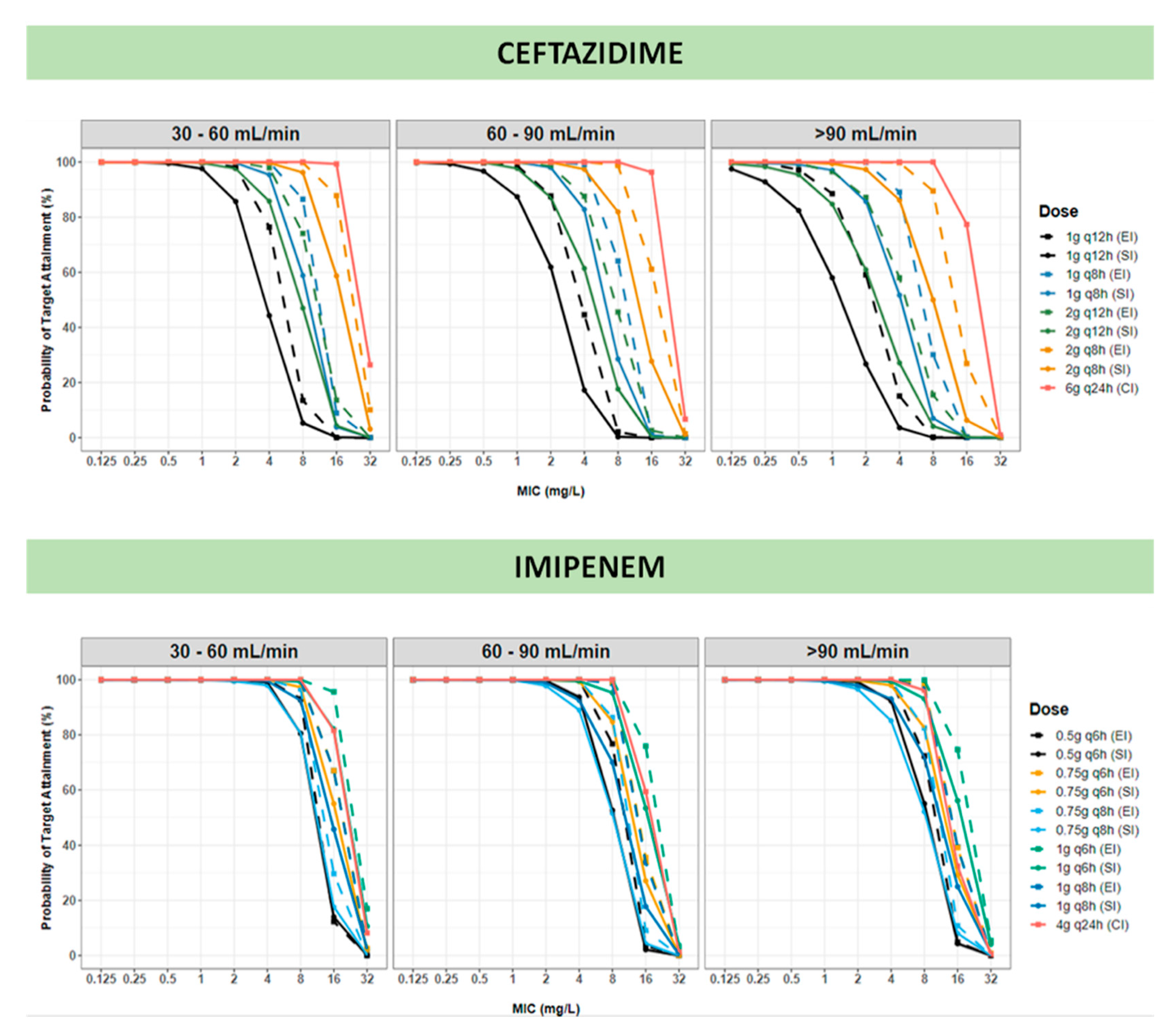 Pharmaceutics 13 00456 g004 Pharmaceutics 13 00456 g004
