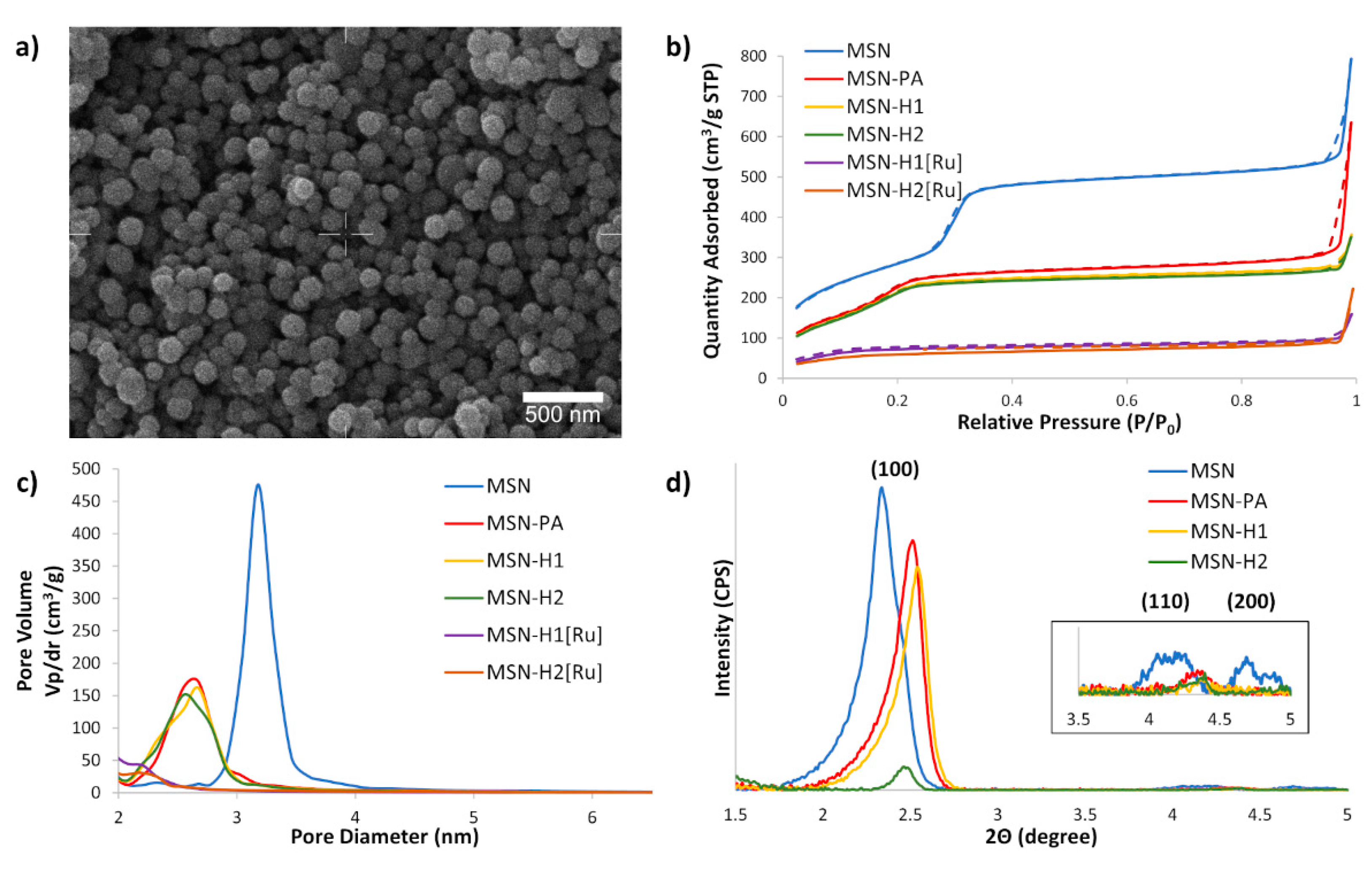 Pharmaceutics 13 00460 g002 Pharmaceutics 13 00460 g002