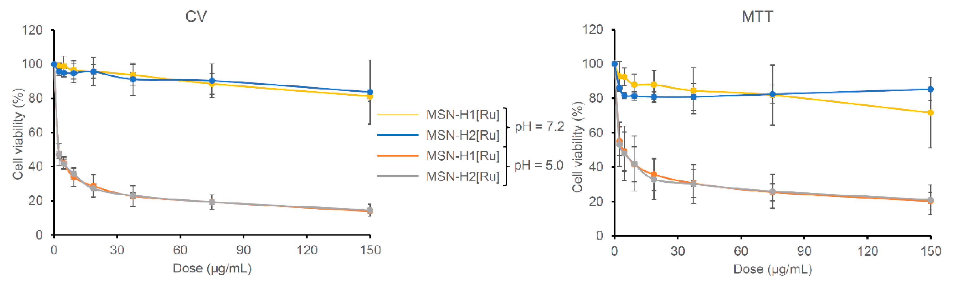 Pharmaceutics 13 00460 g005 Pharmaceutics 13 00460 g005