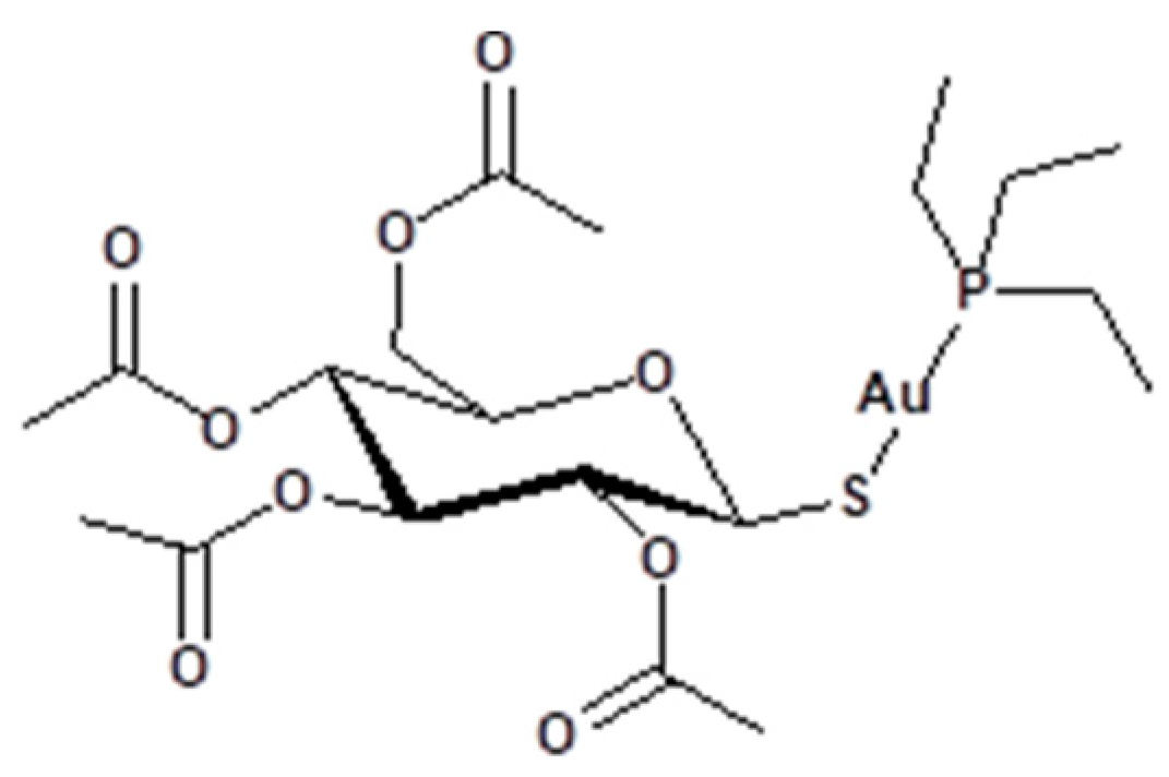 Pharmaceutics 13 00461 g001