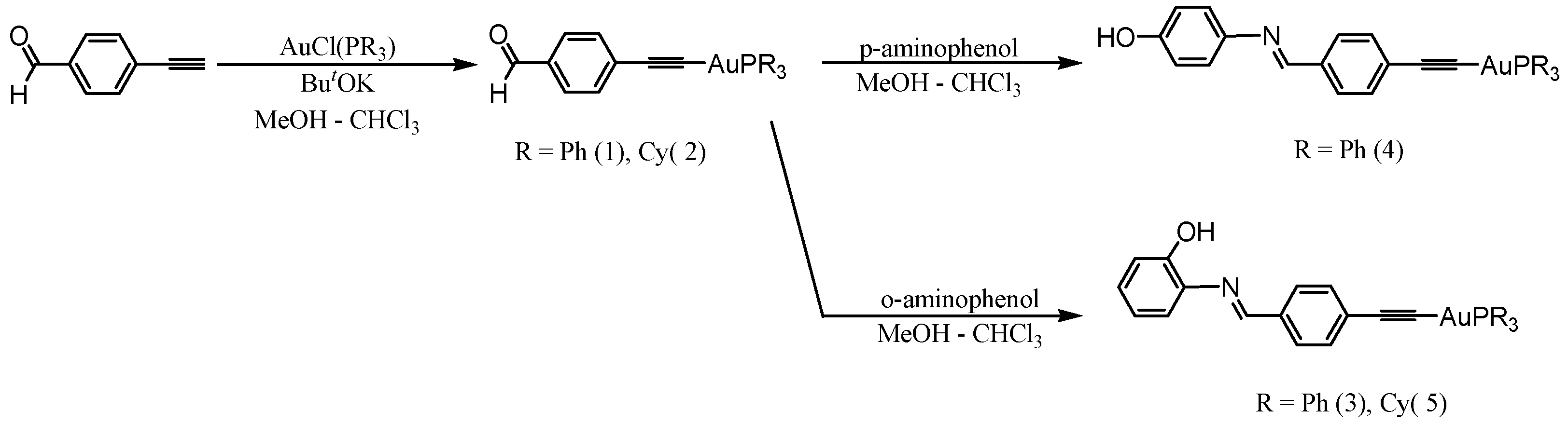 Pharmaceutics 13 00461 g003