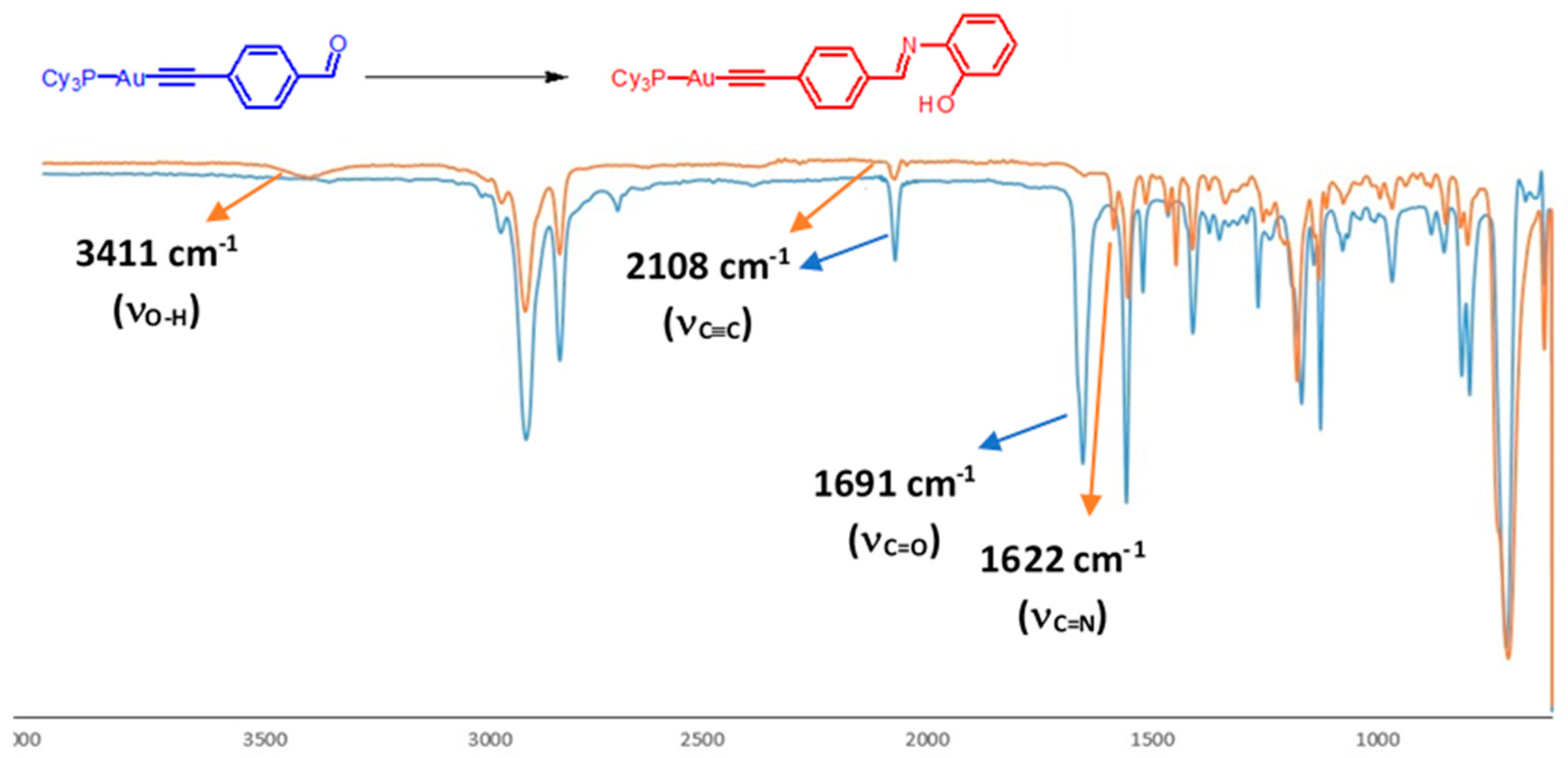 Pharmaceutics 13 00461 g004