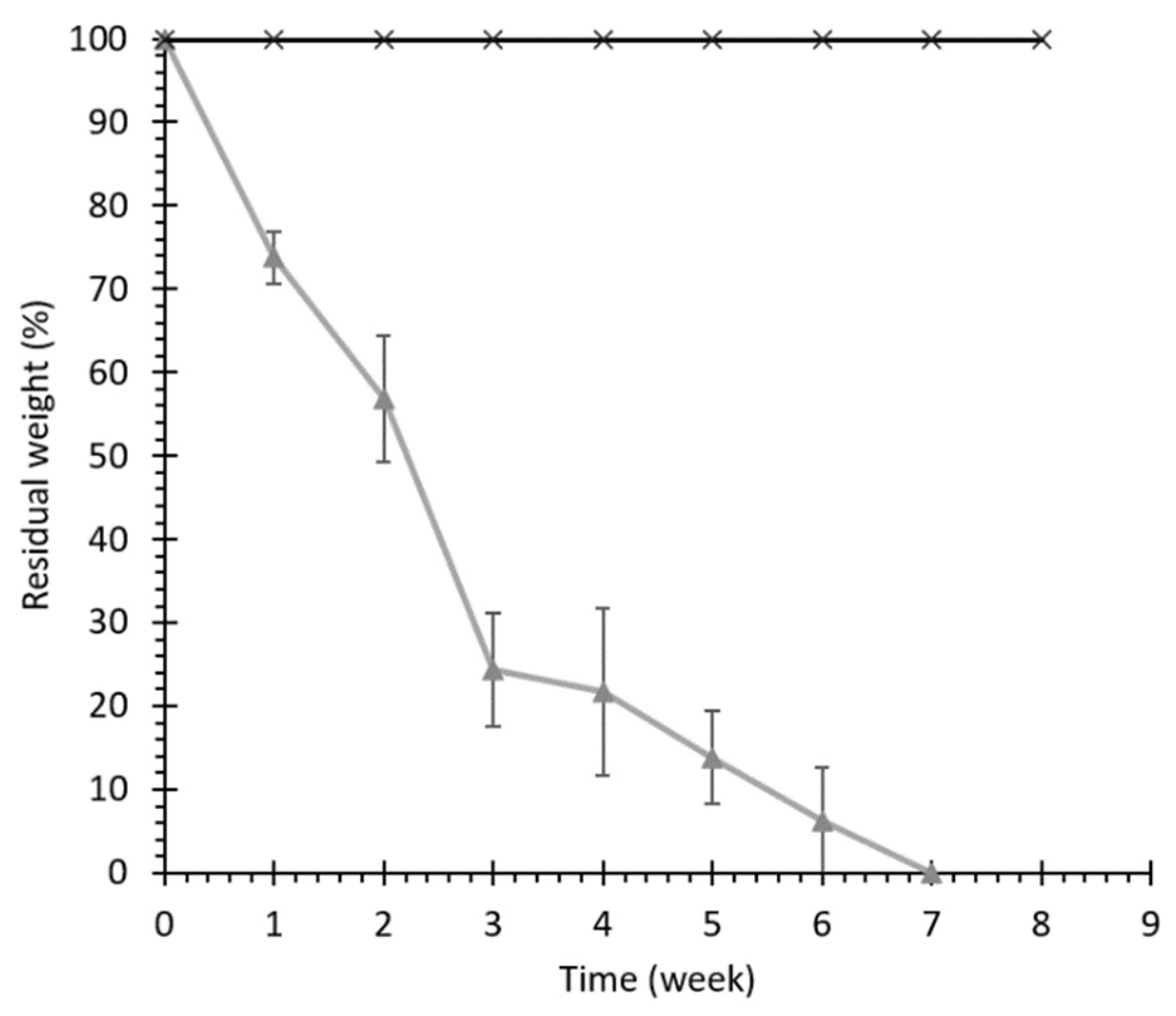 Pharmaceutics 13 00464 g004 Pharmaceutics 13 00464 g004