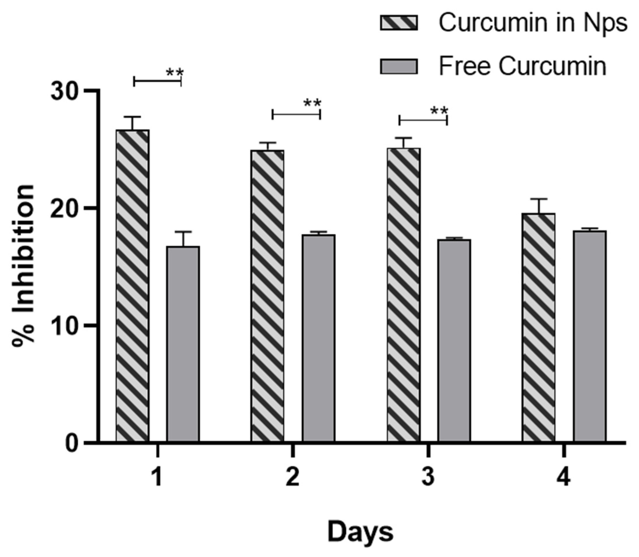 Pharmaceutics 13 00464 g009 Pharmaceutics 13 00464 g009