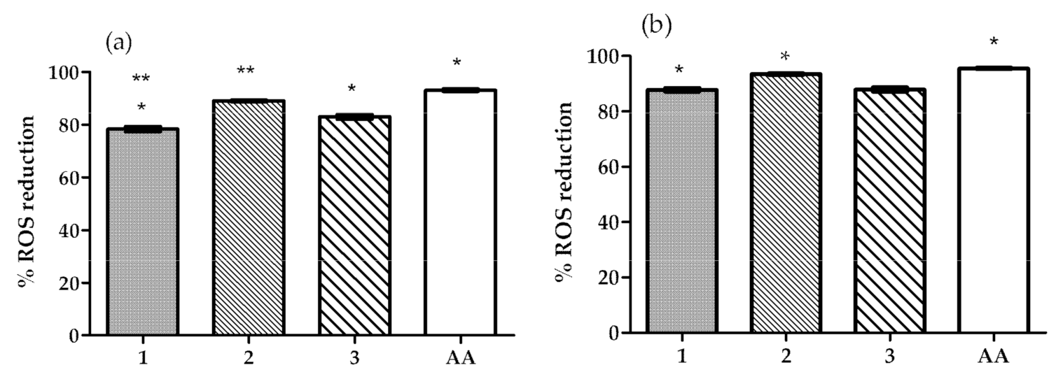 Pharmaceutics 13 00465 g001 Pharmaceutics 13 00465 g001