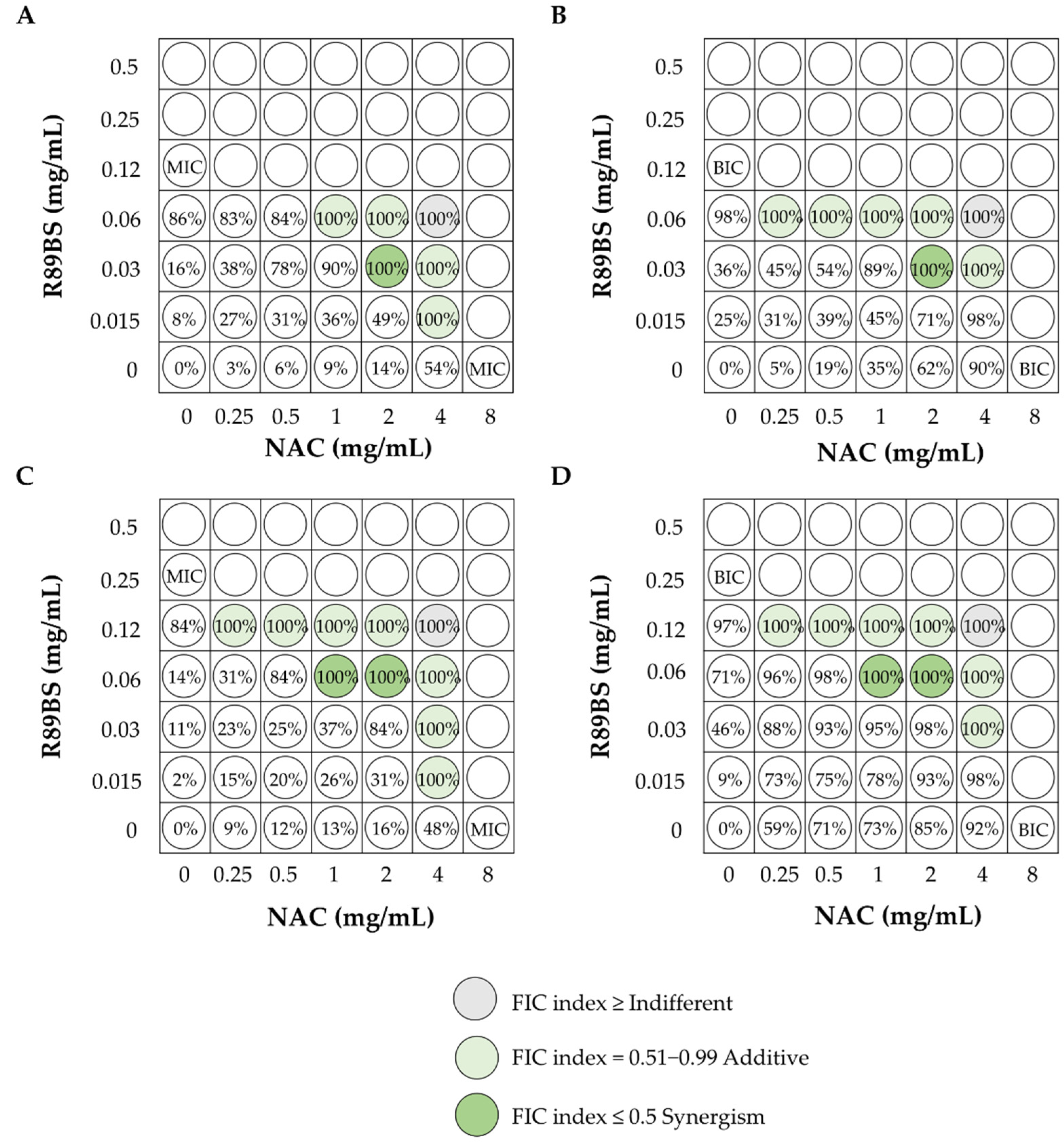 Pharmaceutics 13 00466 g004