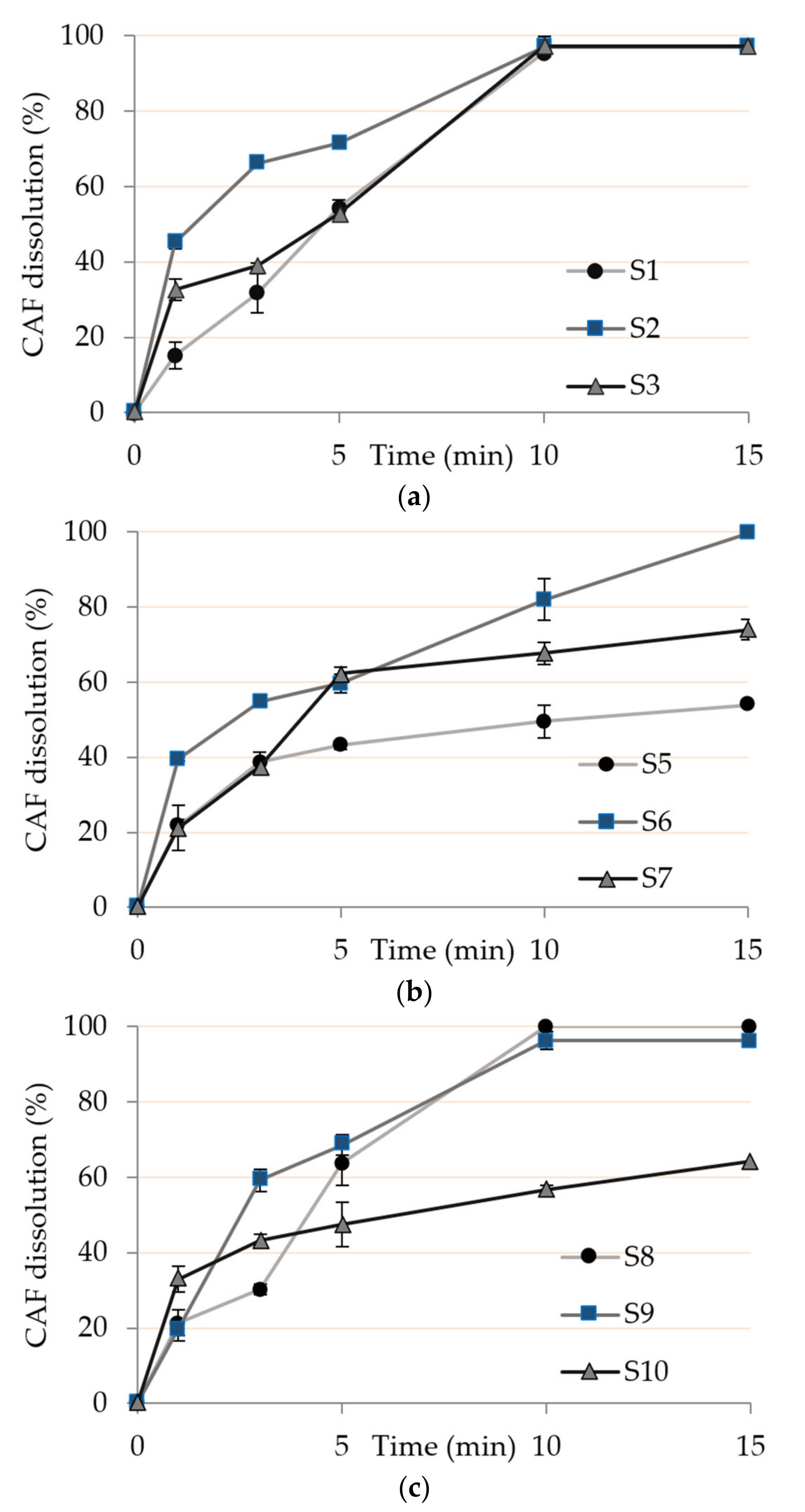 Pharmaceutics 13 00468 g004