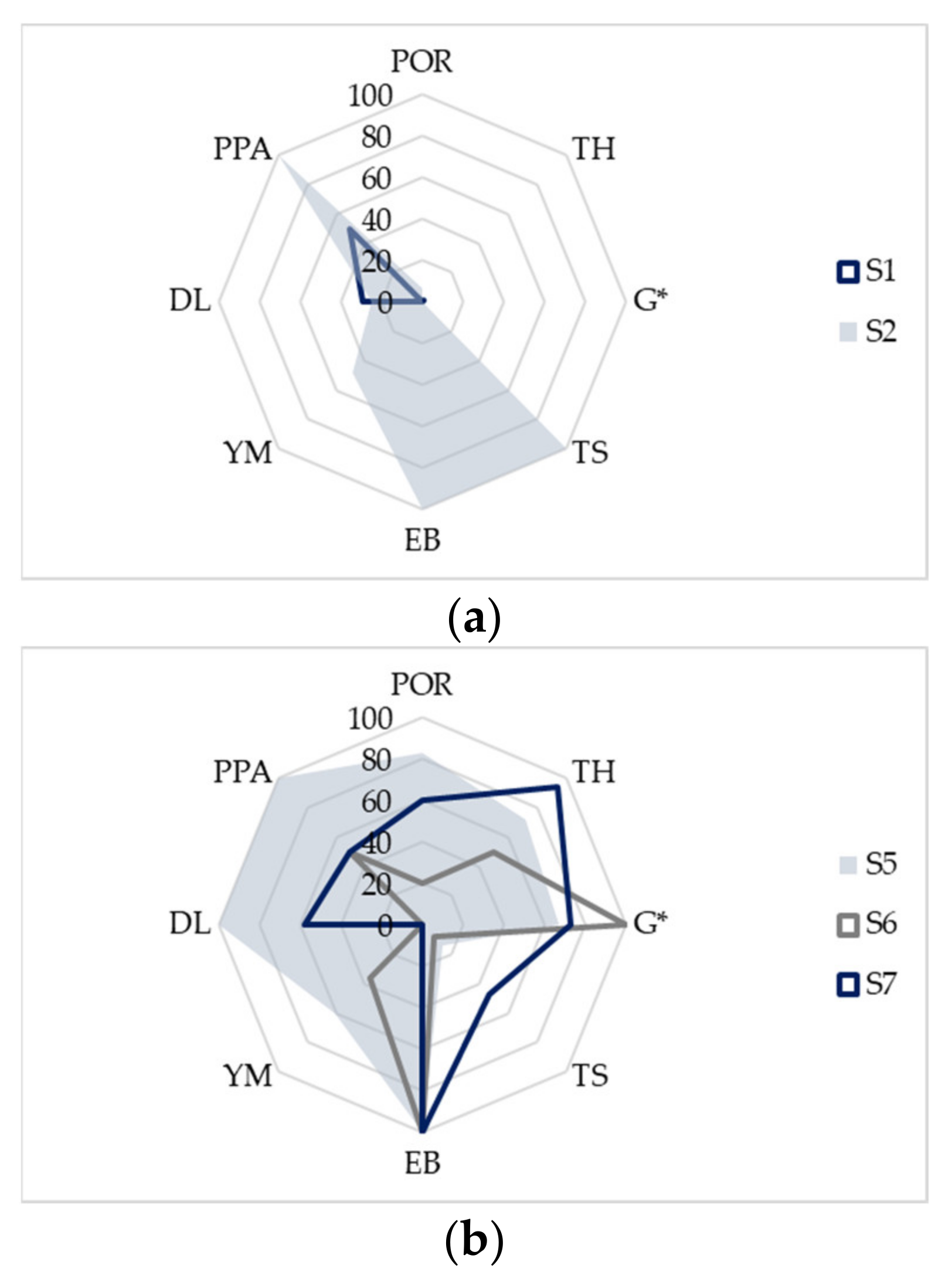 Pharmaceutics 13 00468 g005a