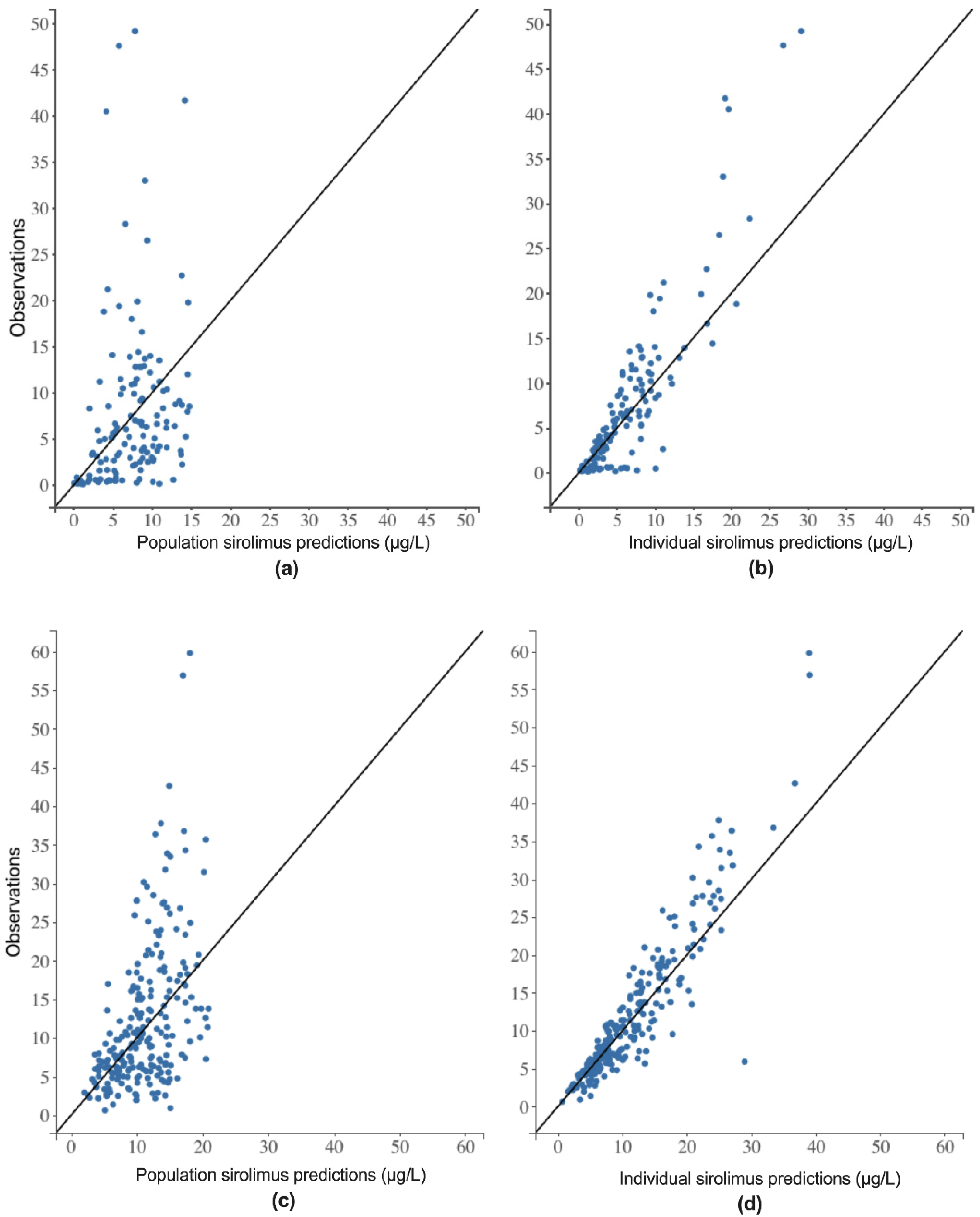 Pharmaceutics 13 00470 g001 Pharmaceutics 13 00470 g001