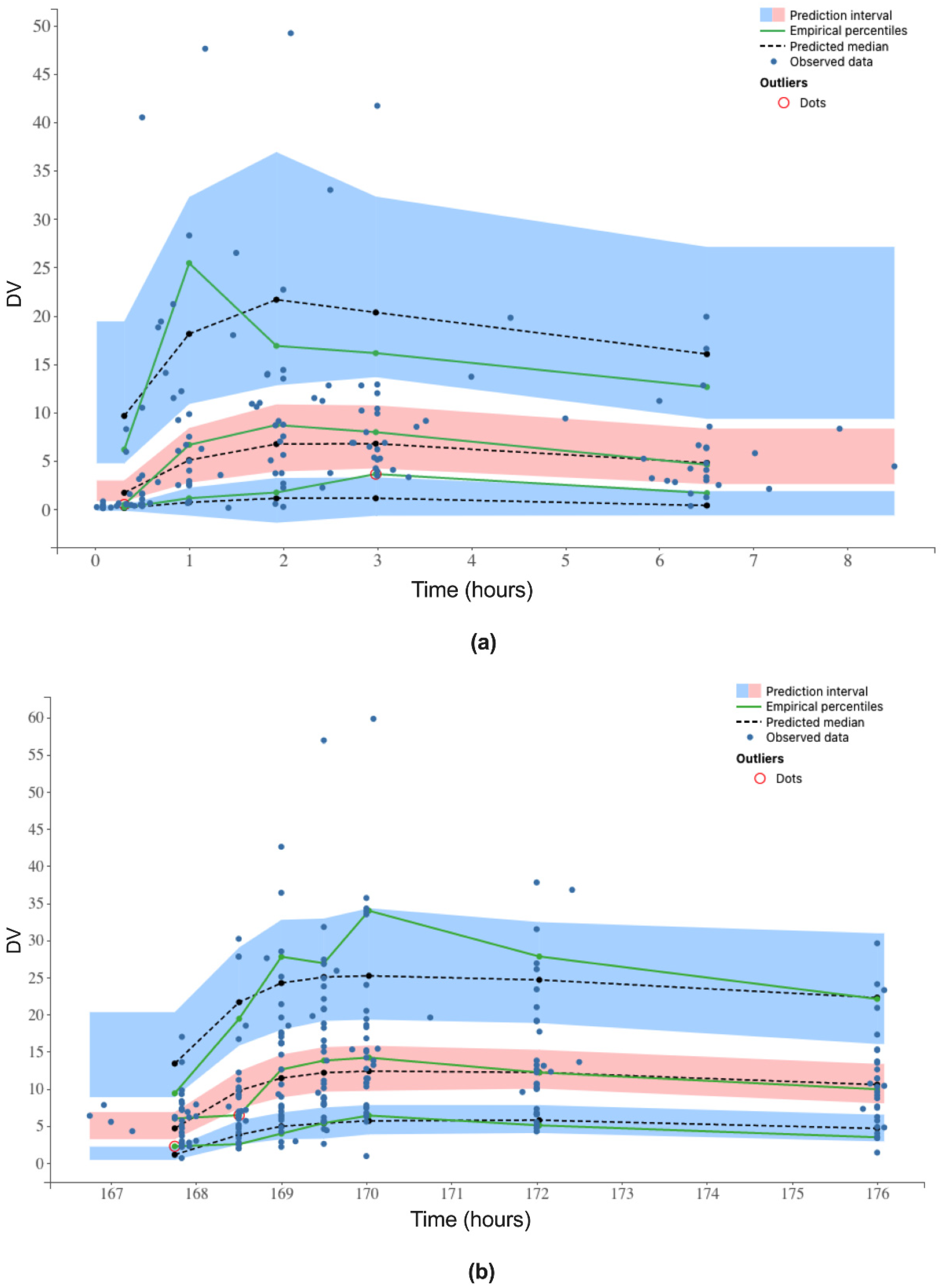 Pharmaceutics 13 00470 g003 Pharmaceutics 13 00470 g003
