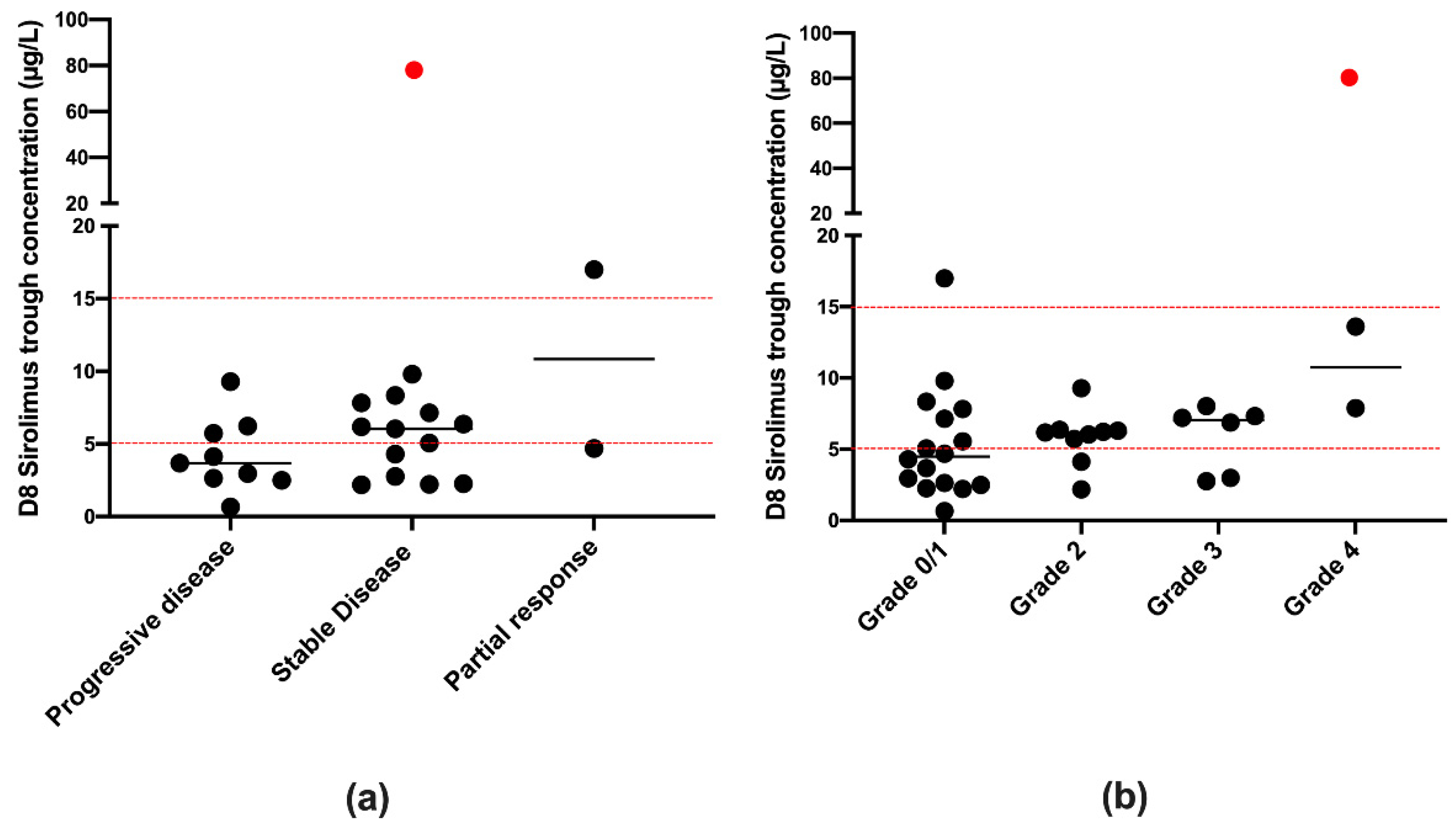 Pharmaceutics 13 00470 g005 Pharmaceutics 13 00470 g005