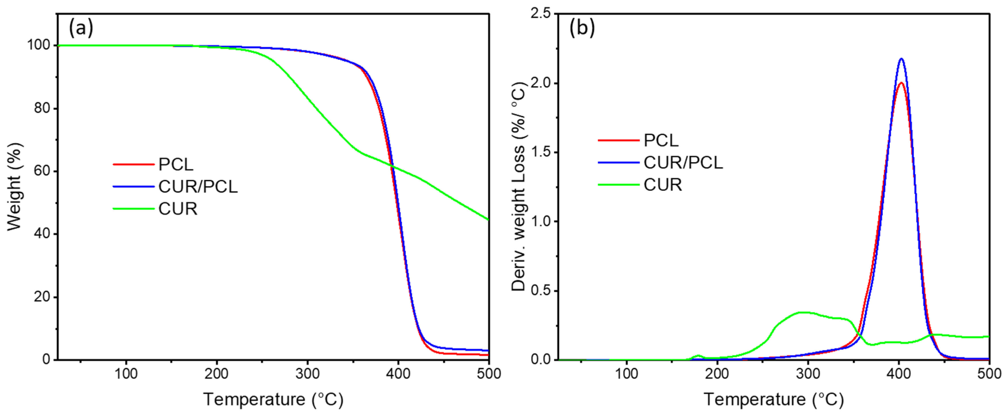 Pharmaceutics 13 00471 g008 Pharmaceutics 13 00471 g008