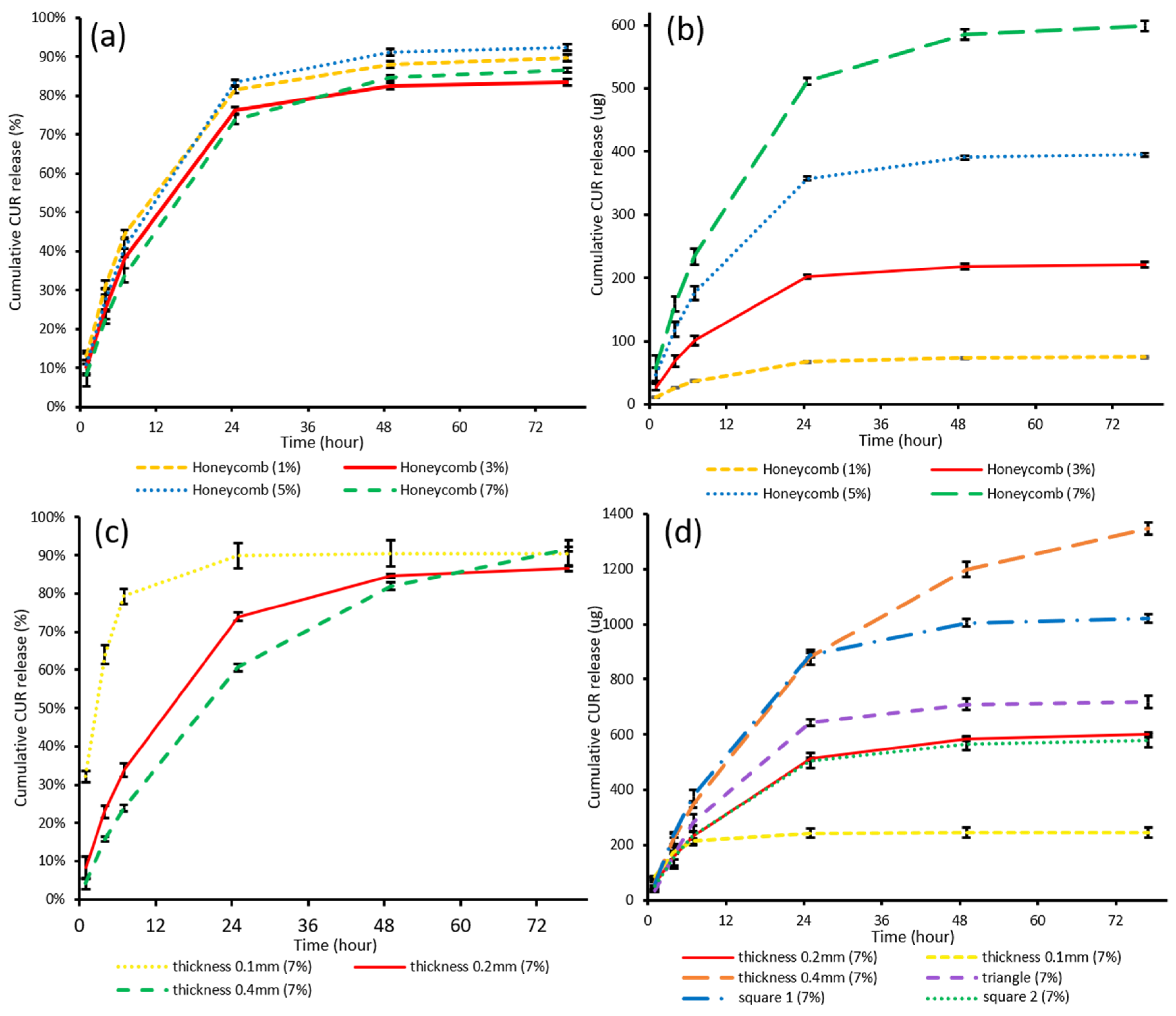 Pharmaceutics 13 00471 g011 Pharmaceutics 13 00471 g011