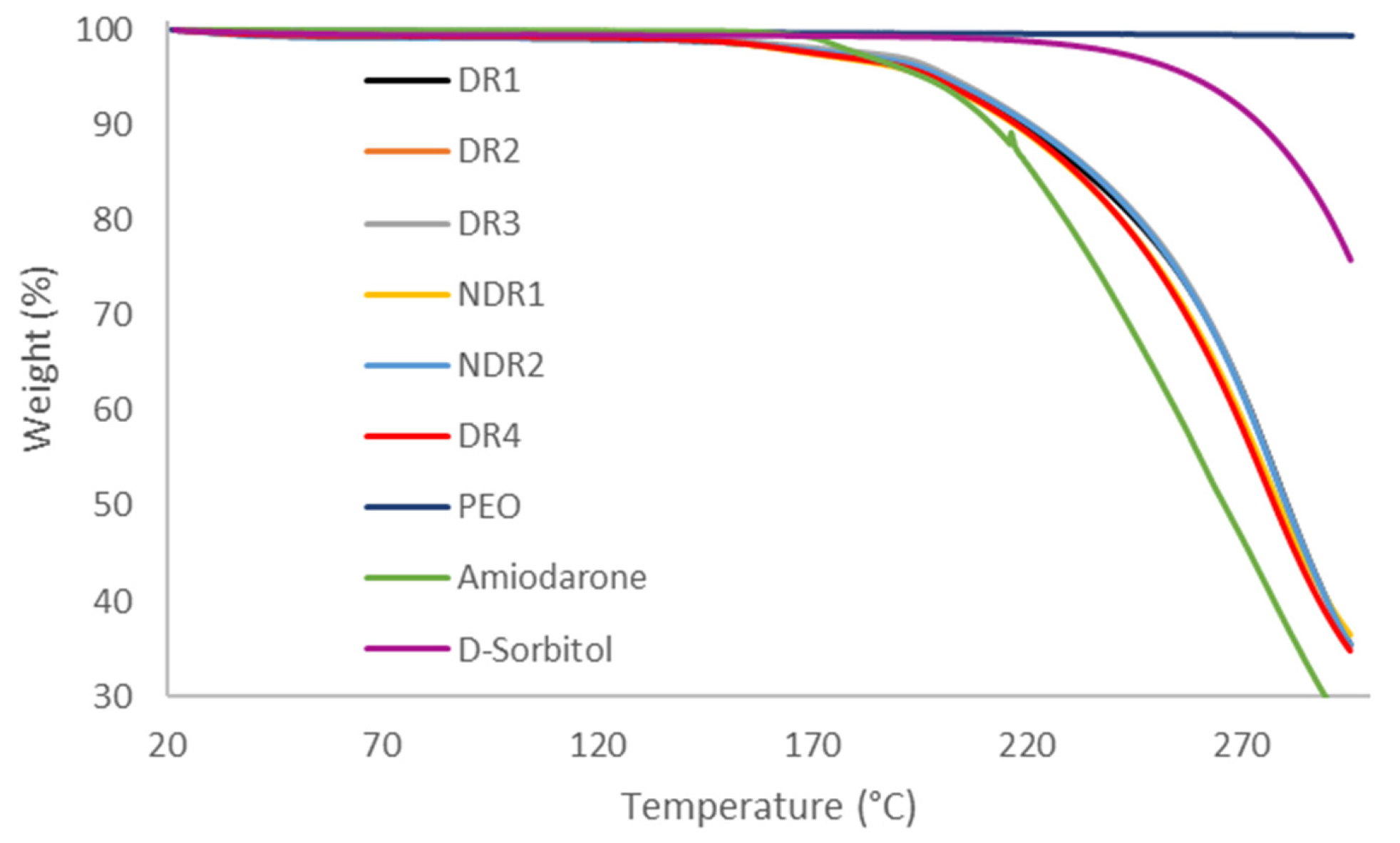 Pharmaceutics 13 00472 g003