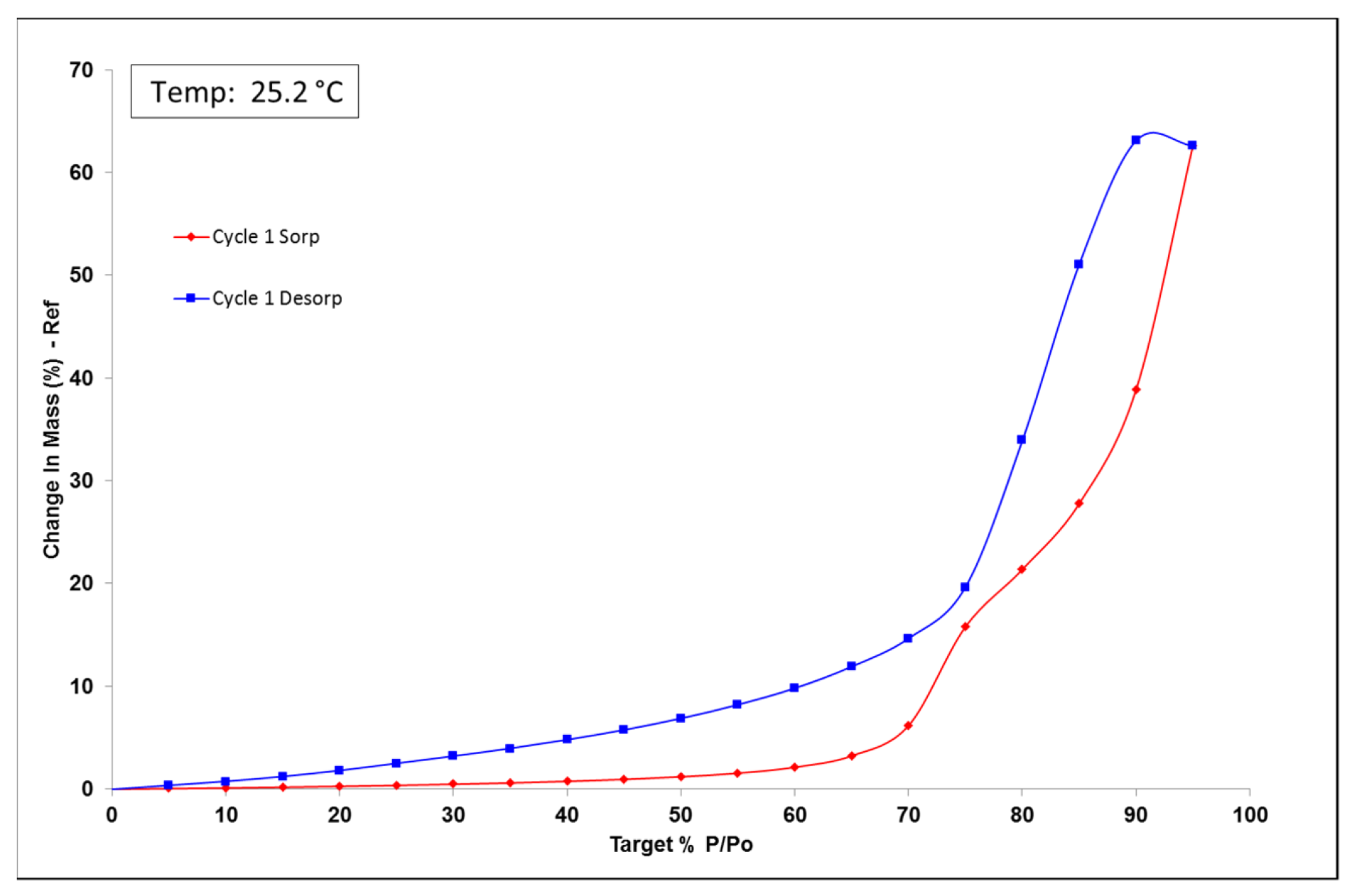Pharmaceutics 13 00472 g004