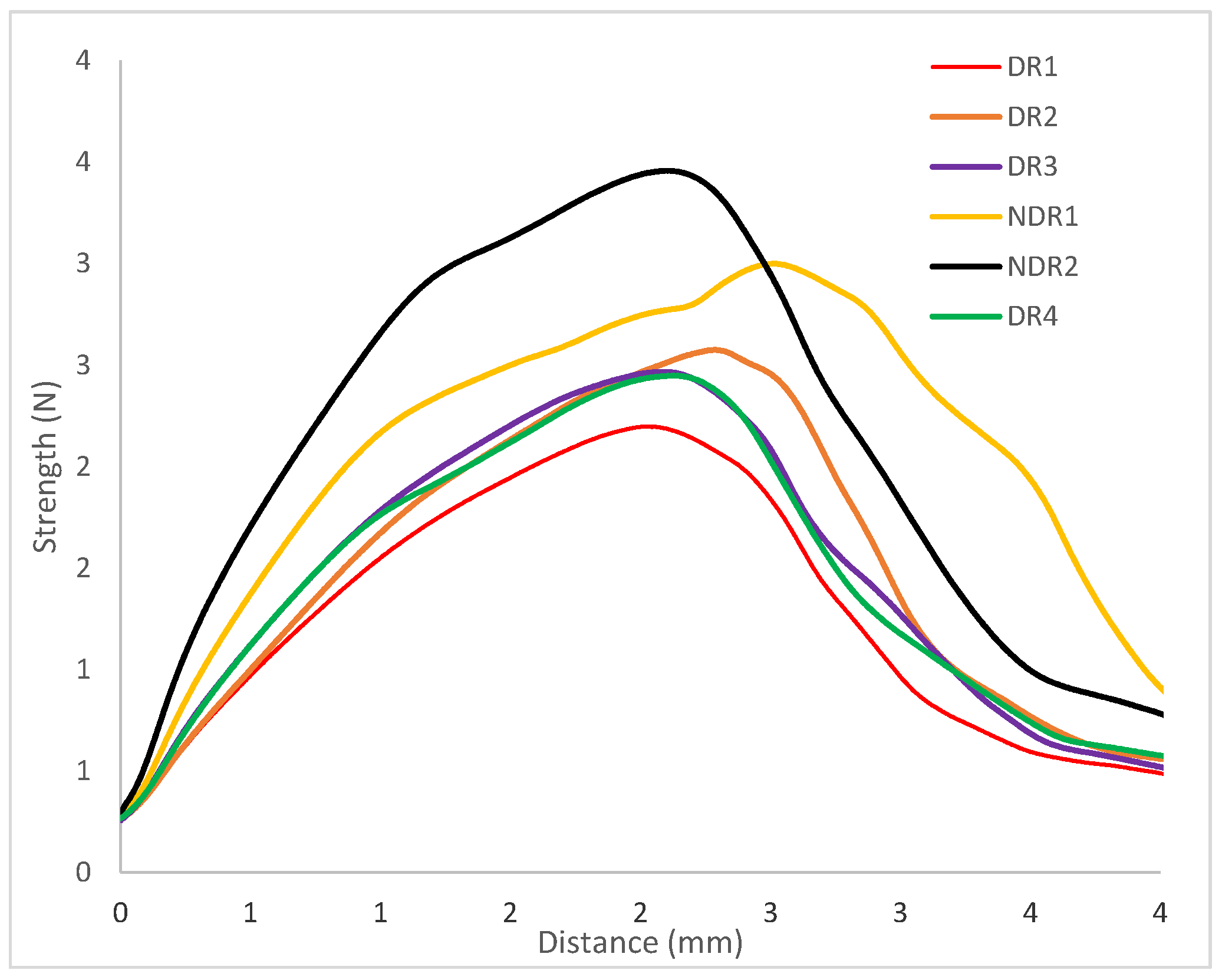 Pharmaceutics 13 00472 g010
