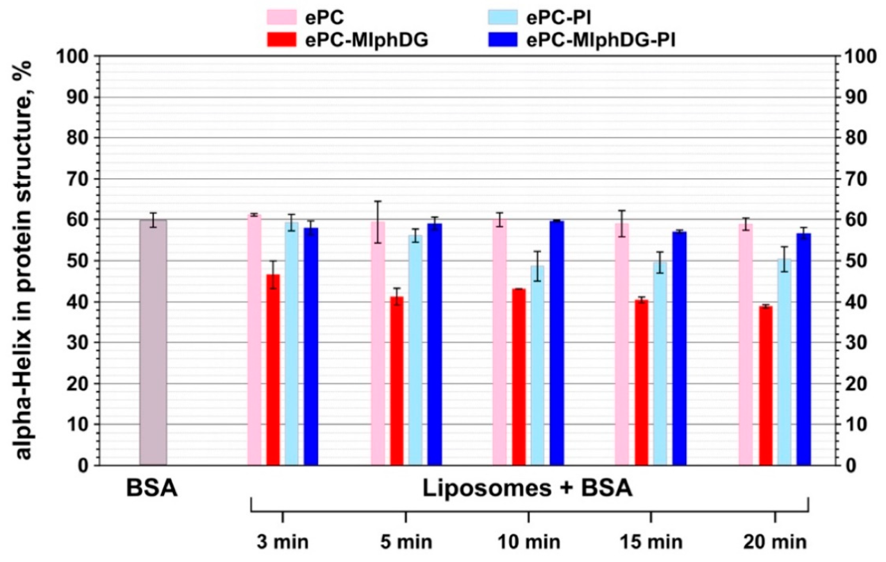 Pharmaceutics 13 00473 g007 Pharmaceutics 13 00473 g007