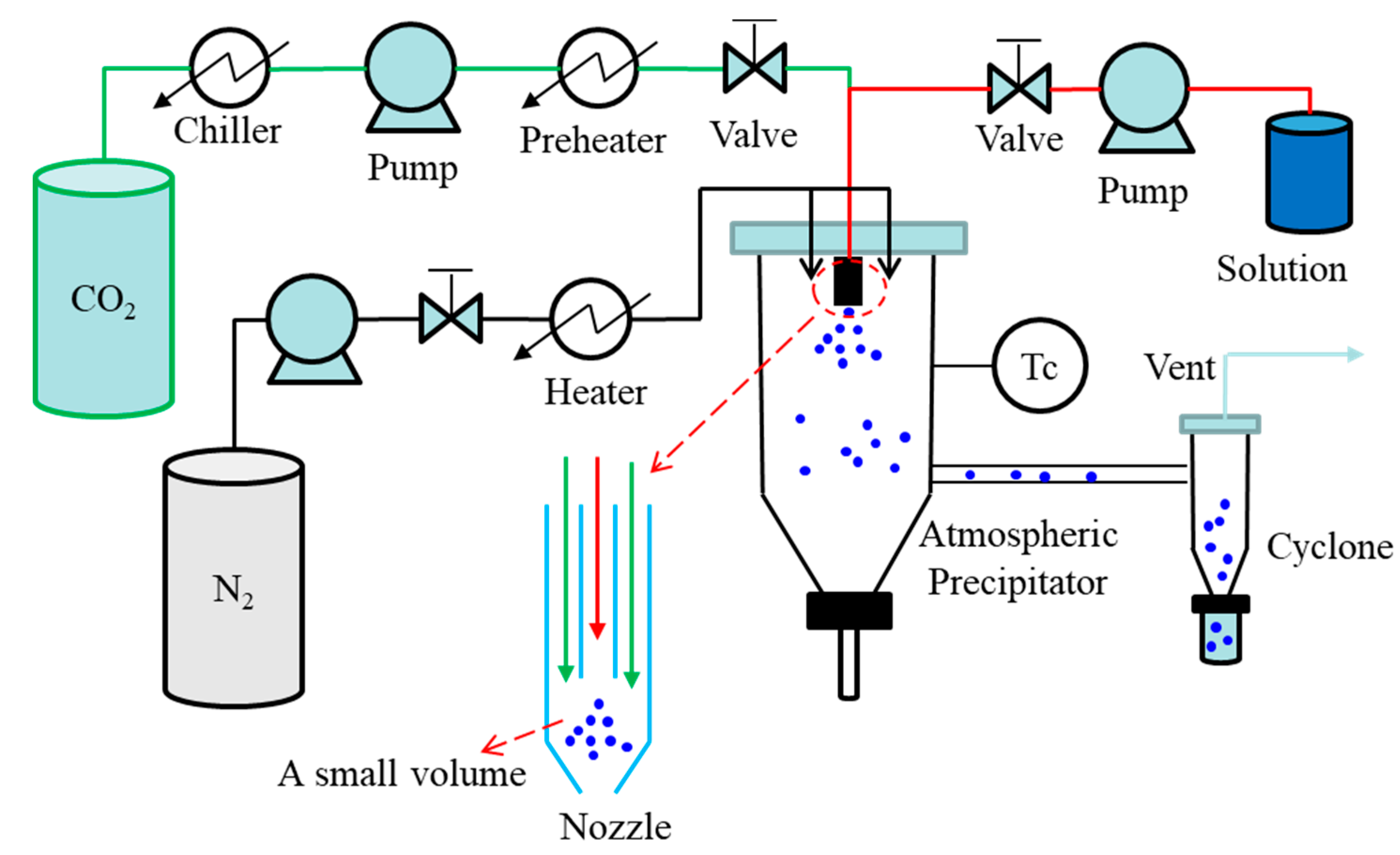 Pharmaceutics 13 00475 g004 Pharmaceutics 13 00475 g004